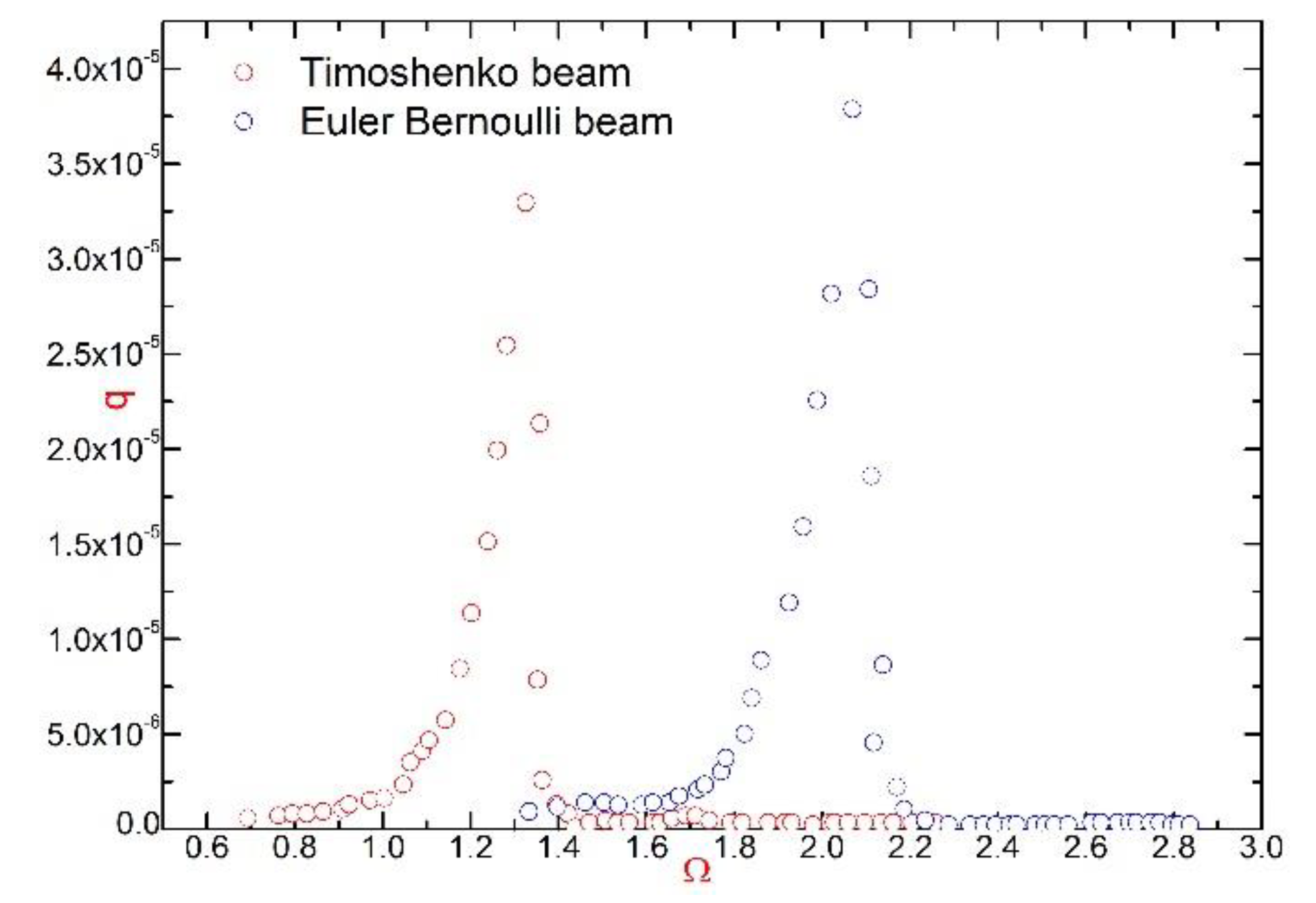 Applsci 10 07036 g012