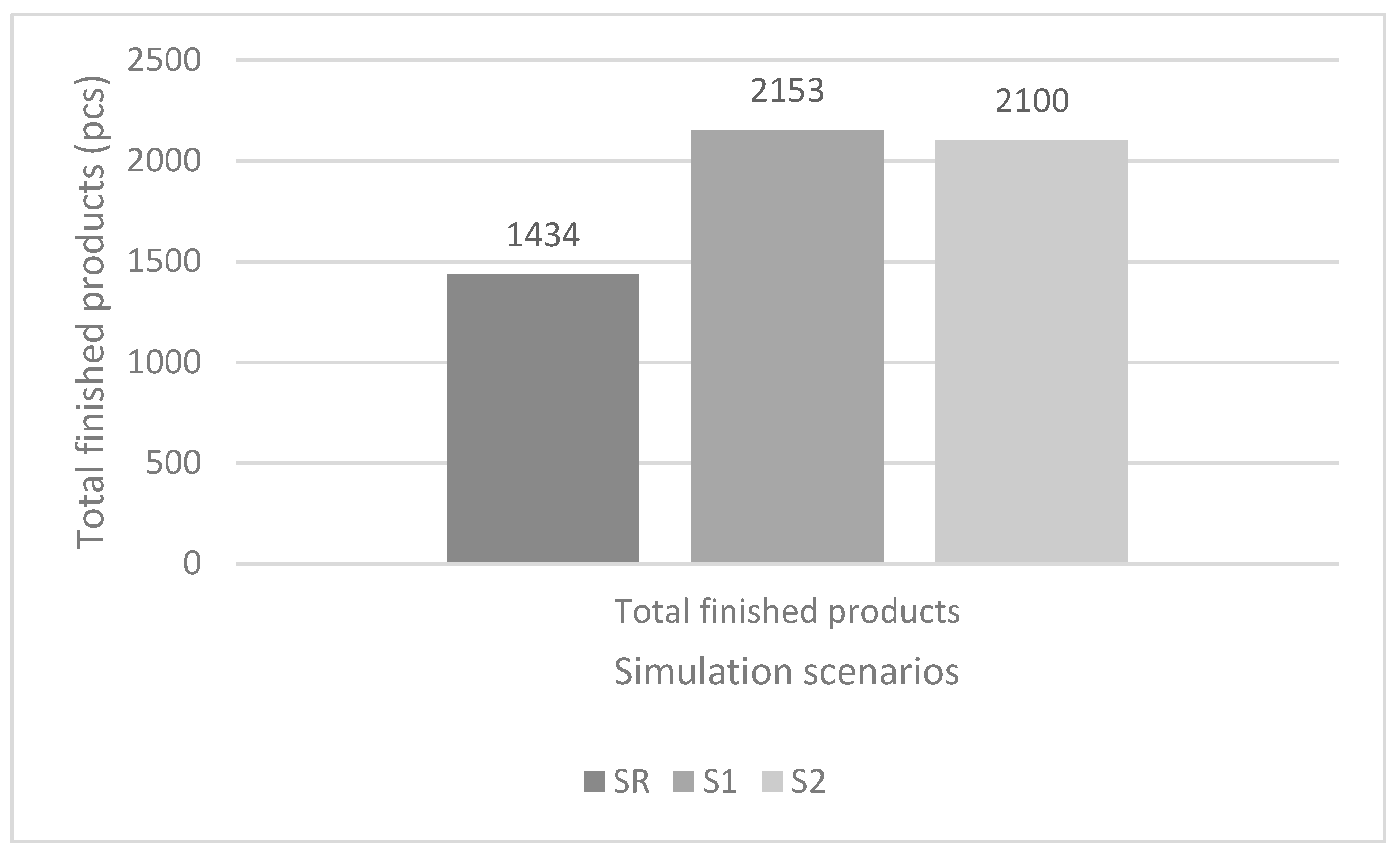 Applsci 10 07037 g007