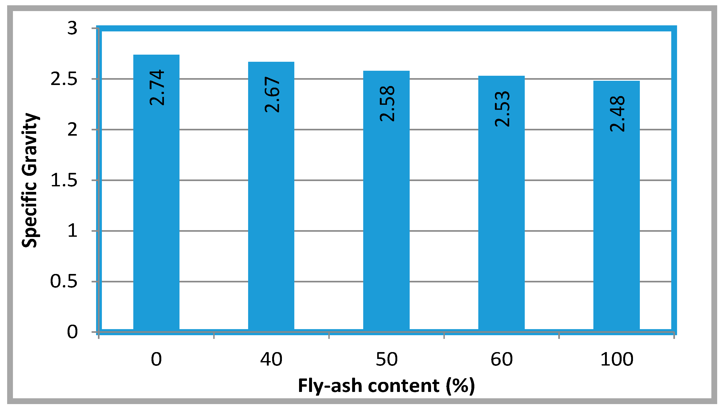 Applsci 10 07038 g004 Applsci 10 07038 g004