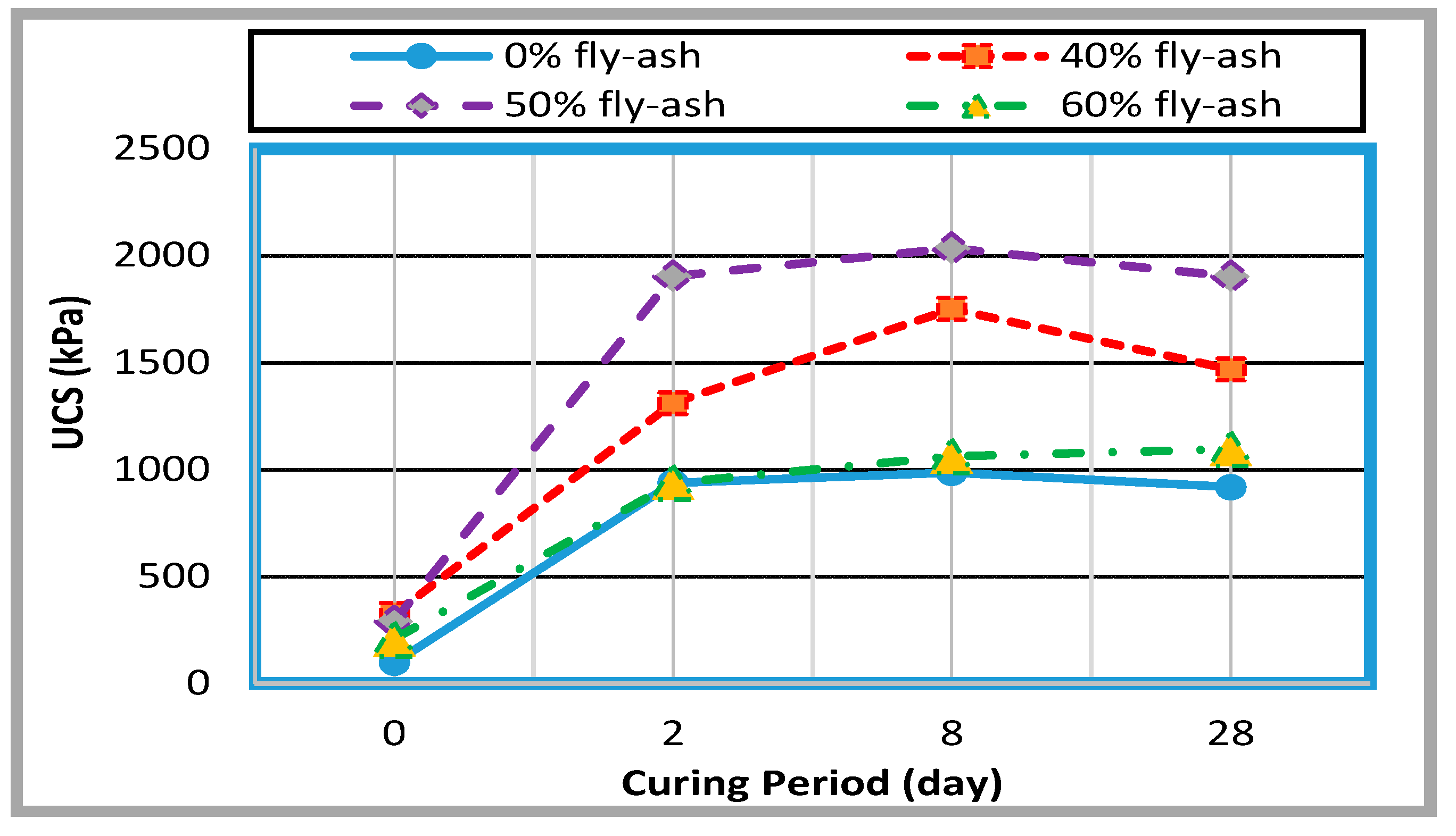 Applsci 10 07038 g006 Applsci 10 07038 g006