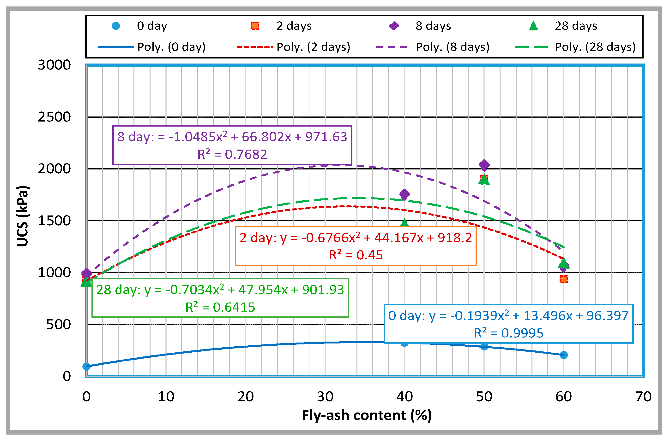 Applsci 10 07038 g009 Applsci 10 07038 g009