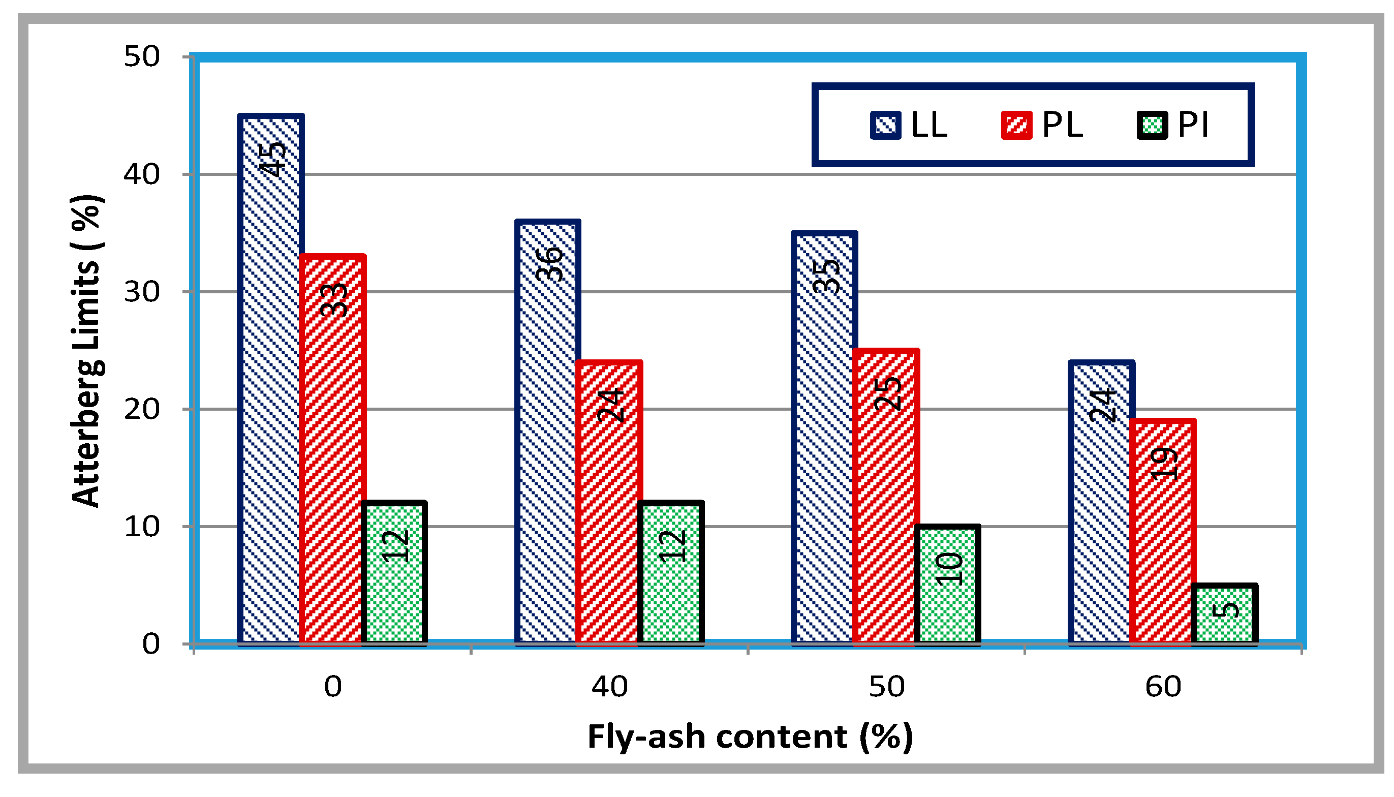 Applsci 10 07038 g010 Applsci 10 07038 g010