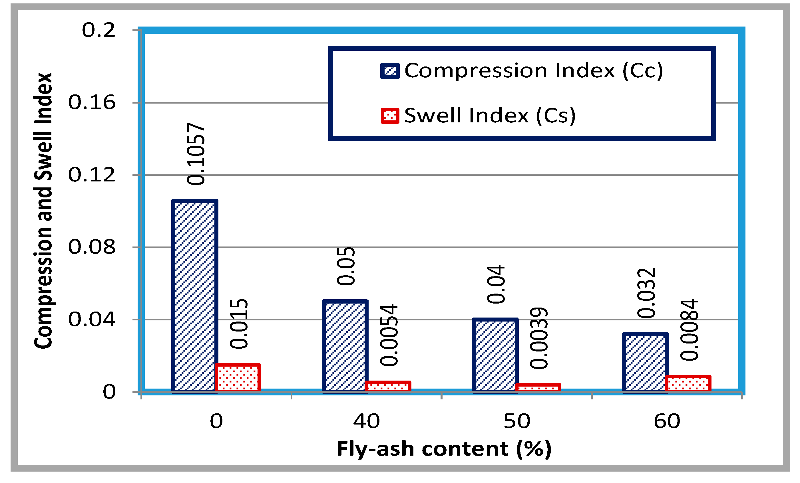 Applsci 10 07038 g011 Applsci 10 07038 g011