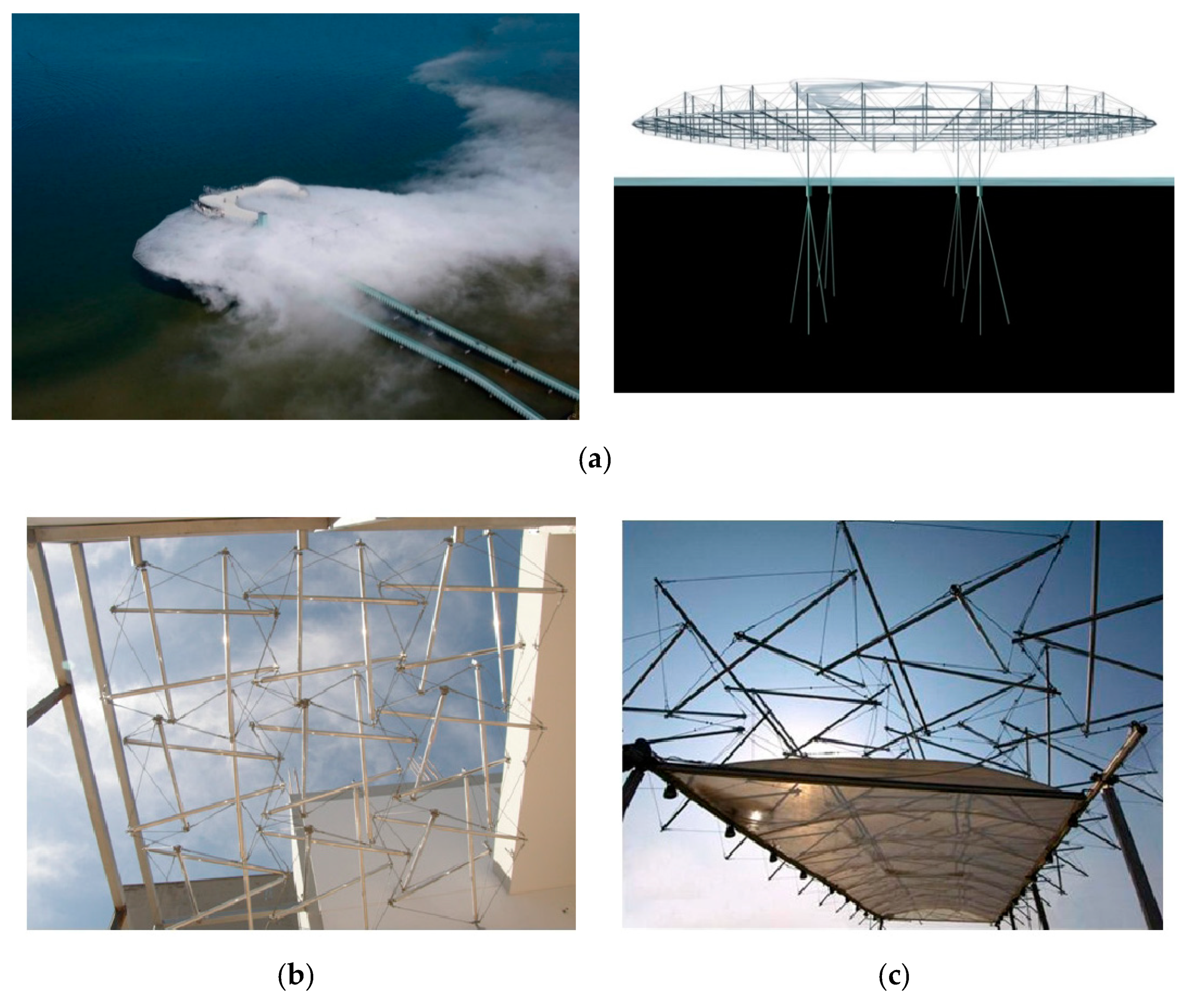 Applsci 10 07042 g004