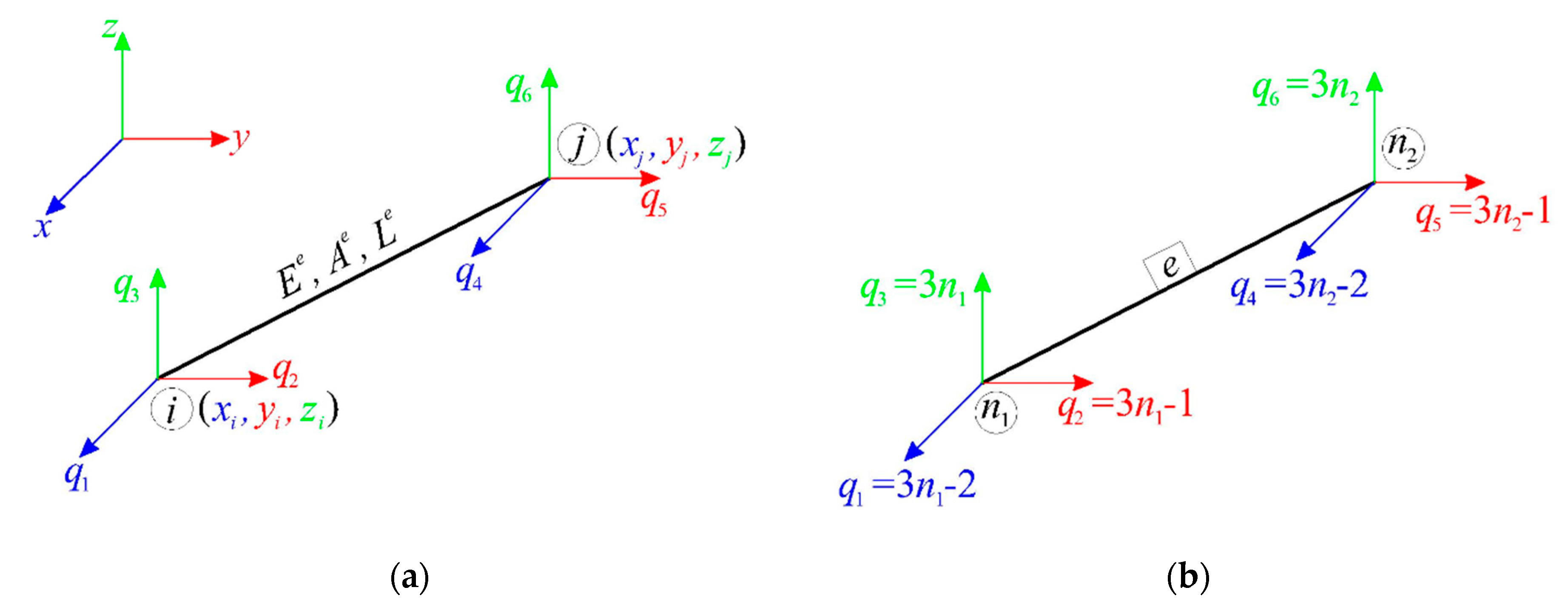 Applsci 10 07042 g005