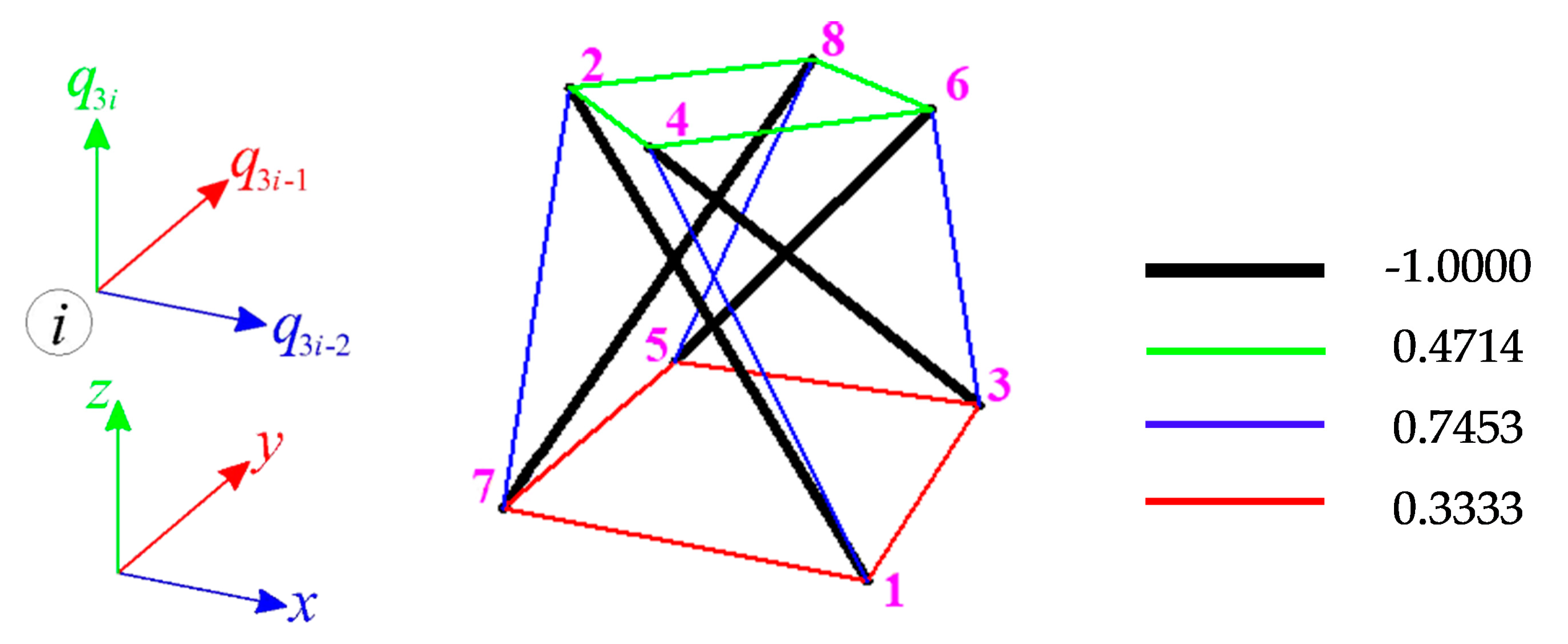 Applsci 10 07042 g007