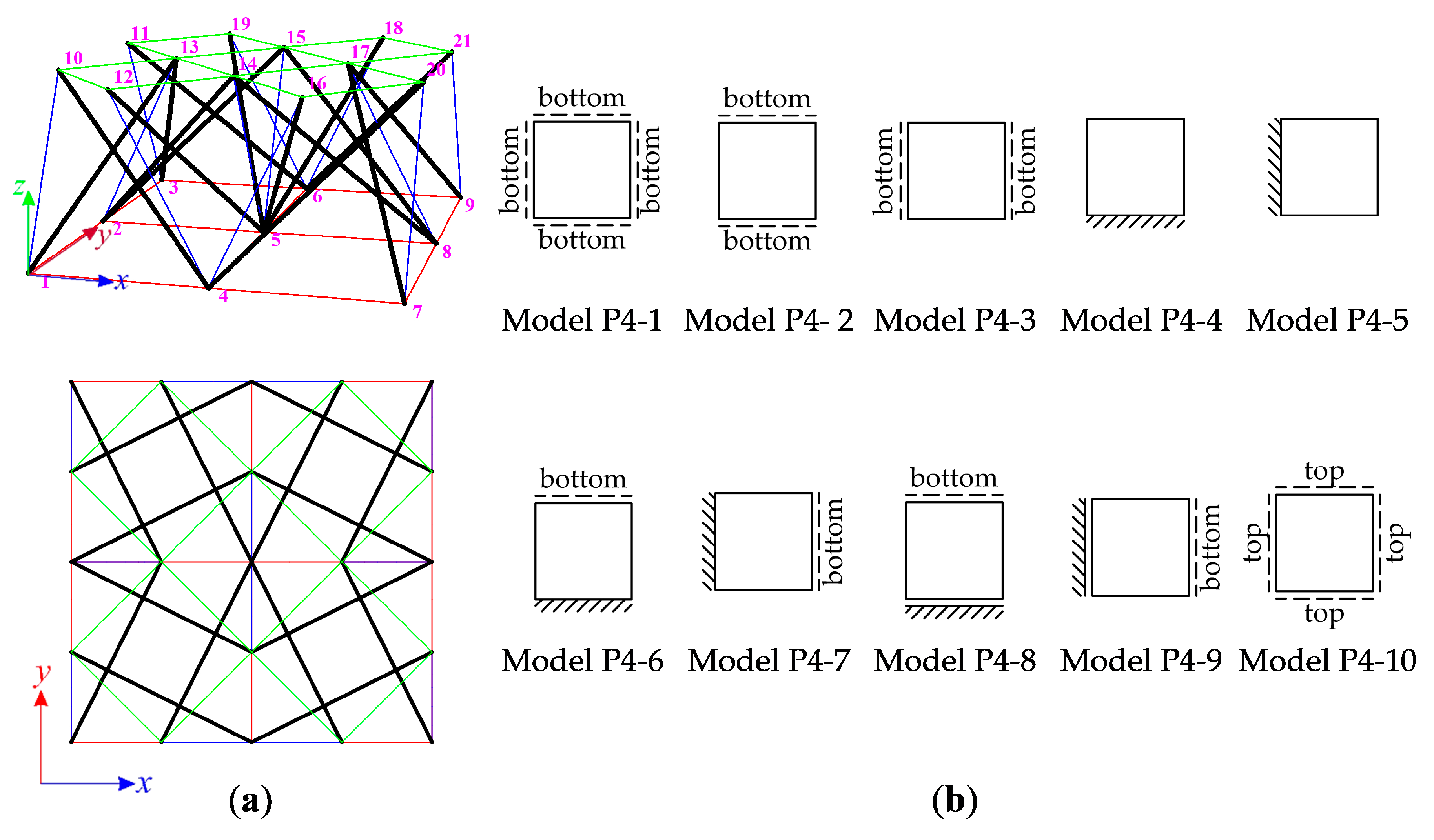 Applsci 10 07042 g009