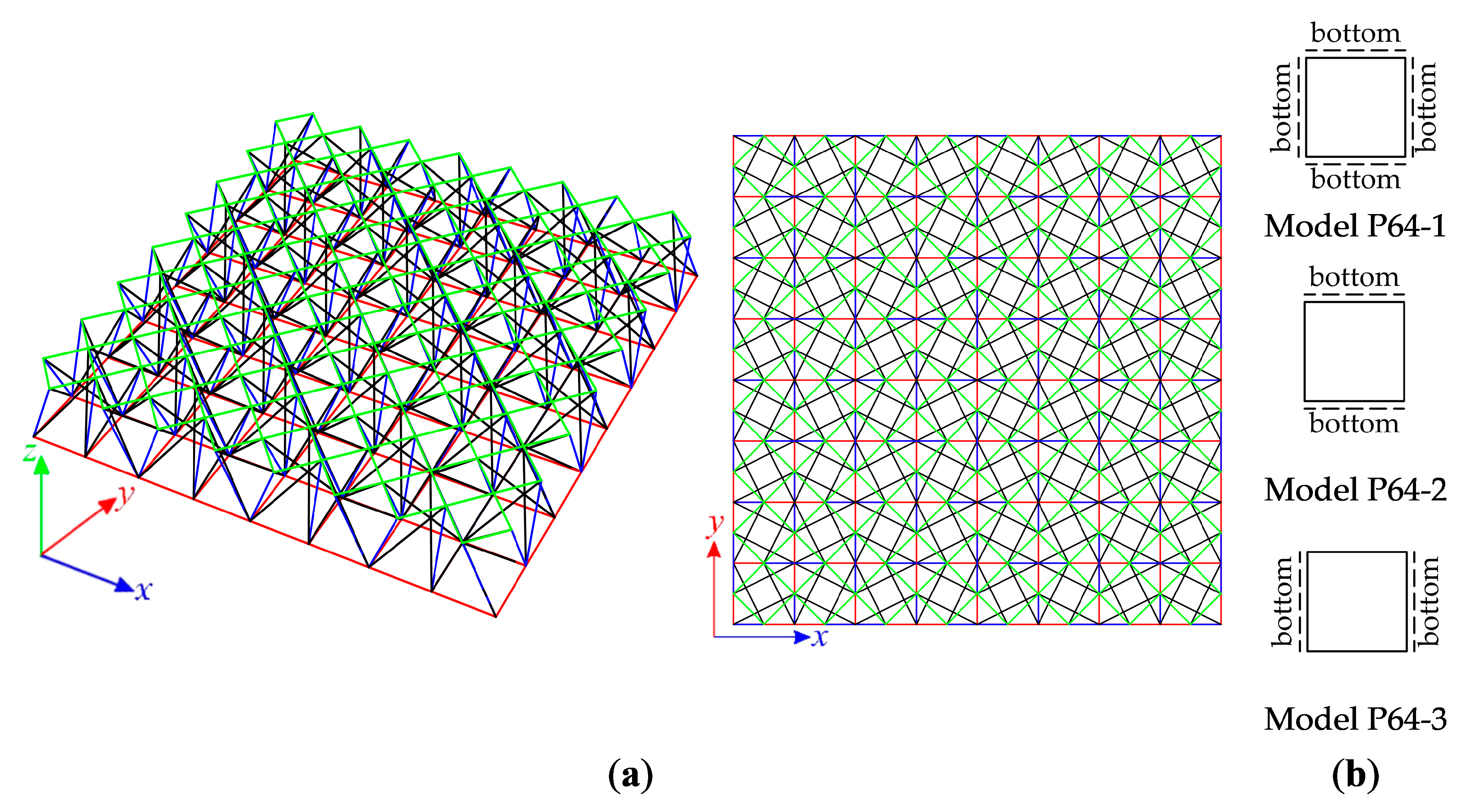 Applsci 10 07042 g011