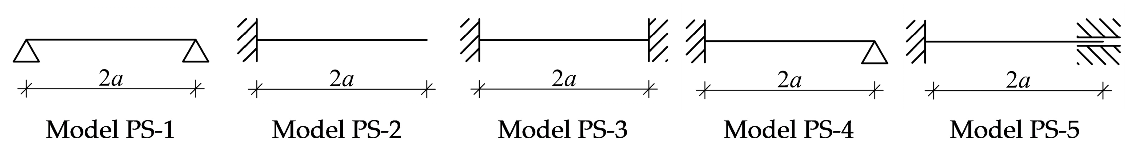 Applsci 10 07042 g012