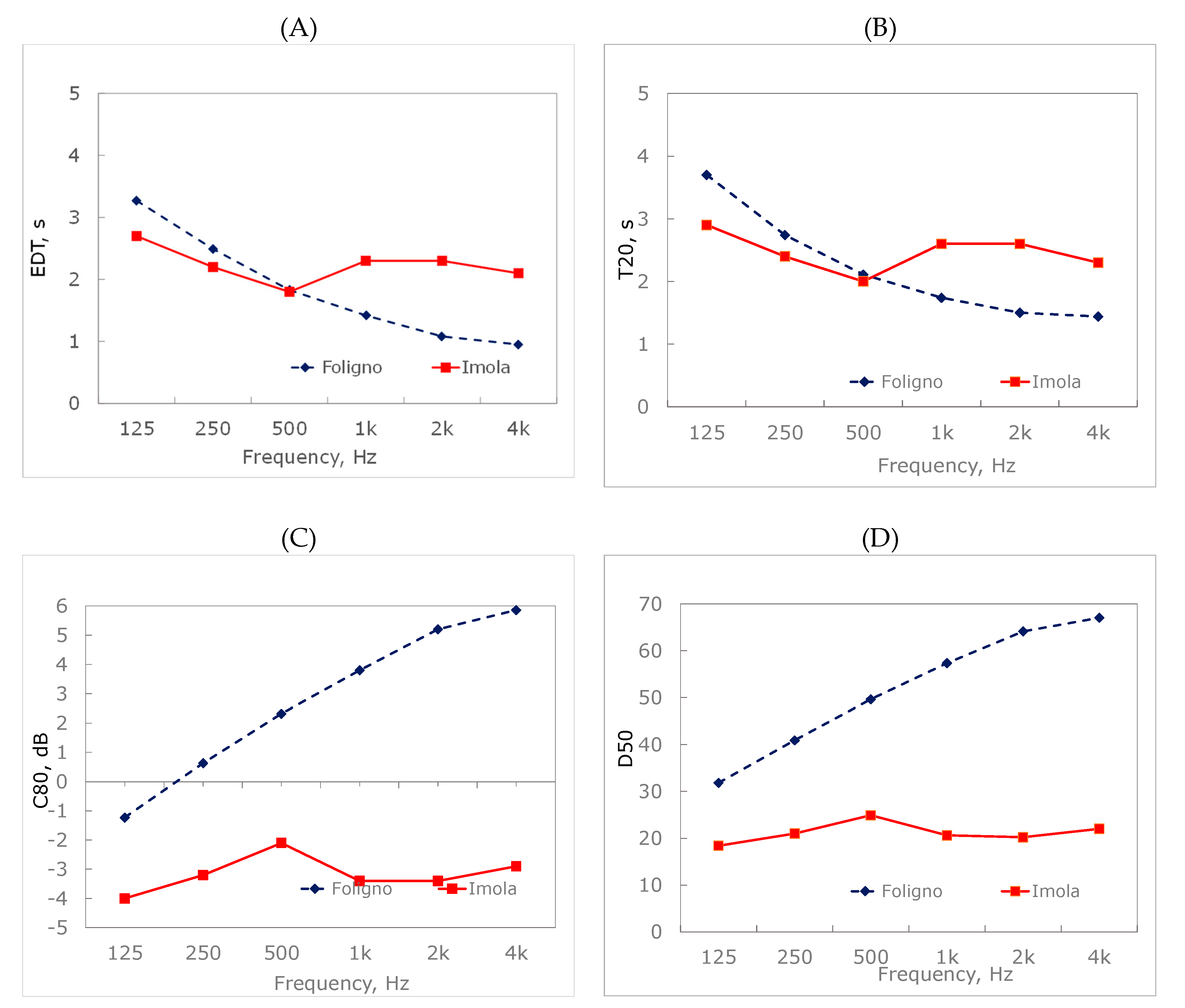 Applsci 10 07043 g012