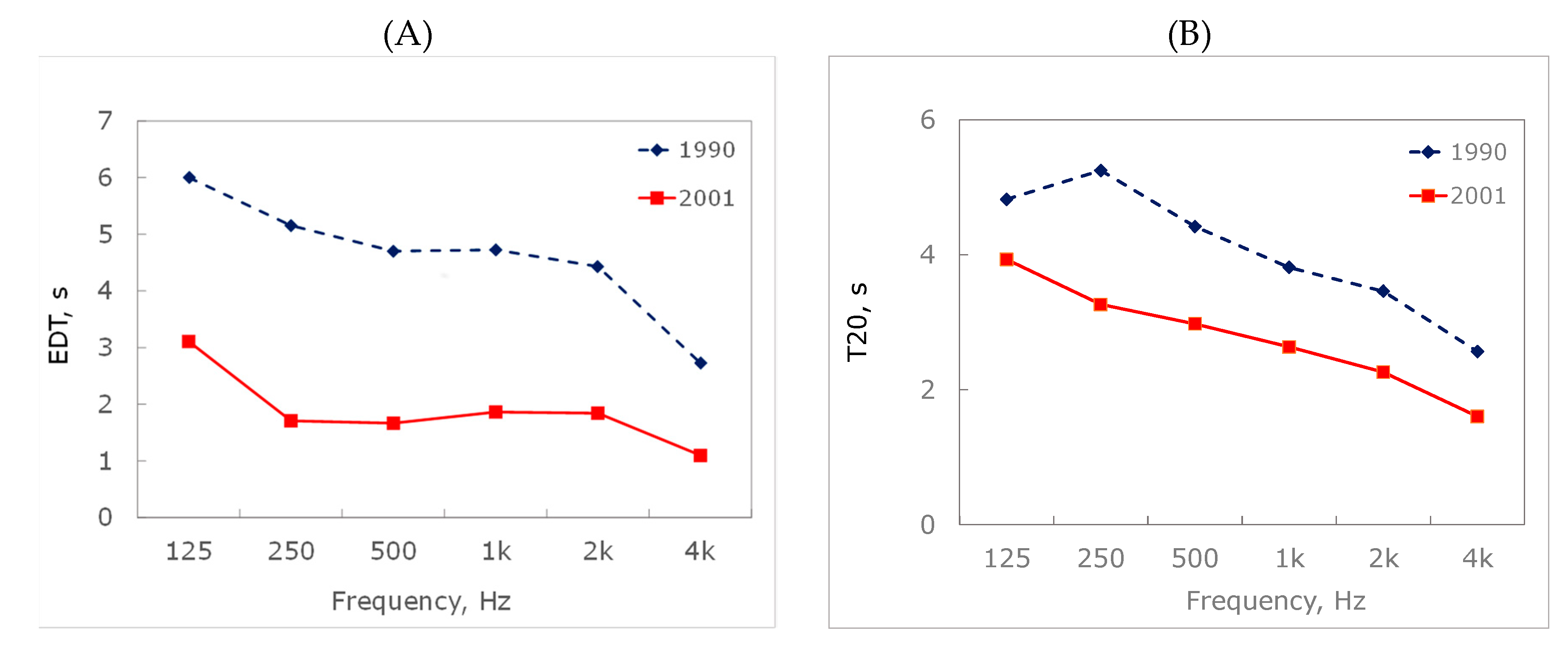 Applsci 10 07043 g014a