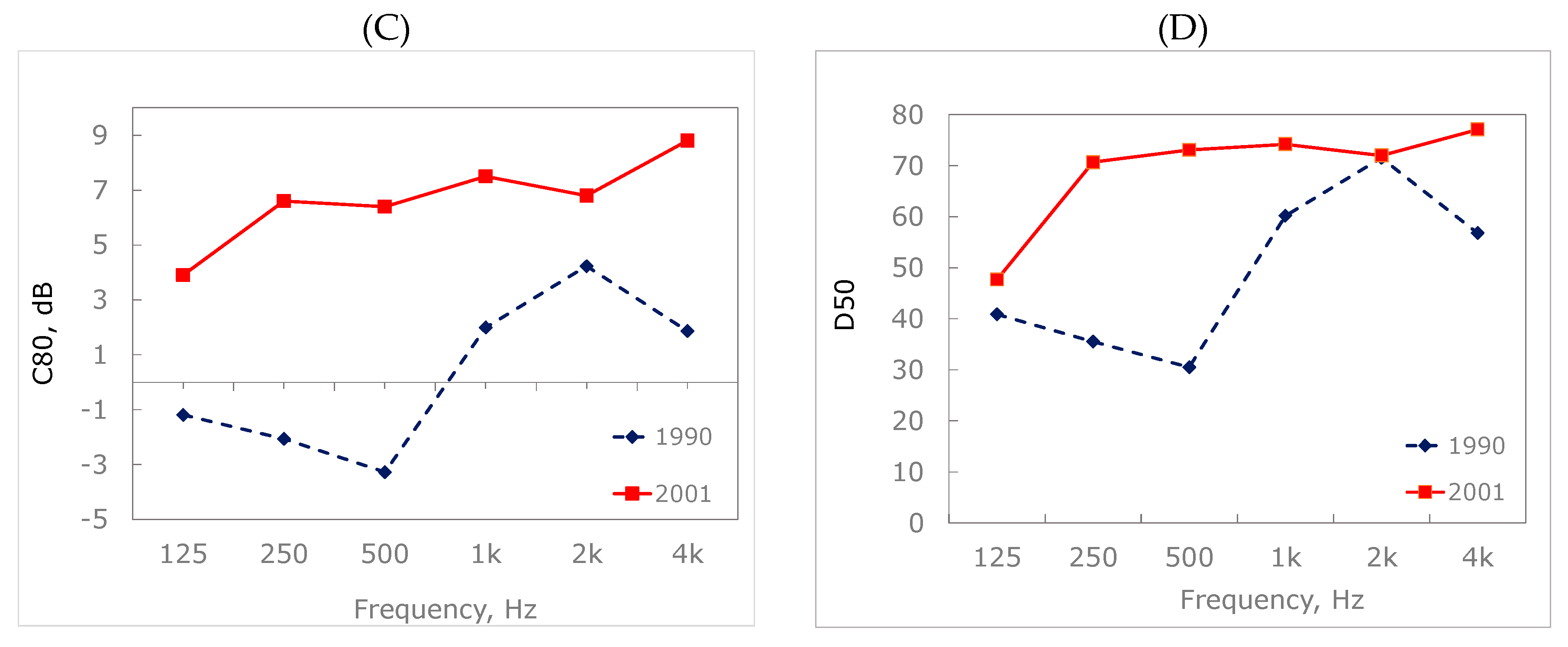 Applsci 10 07043 g014b
