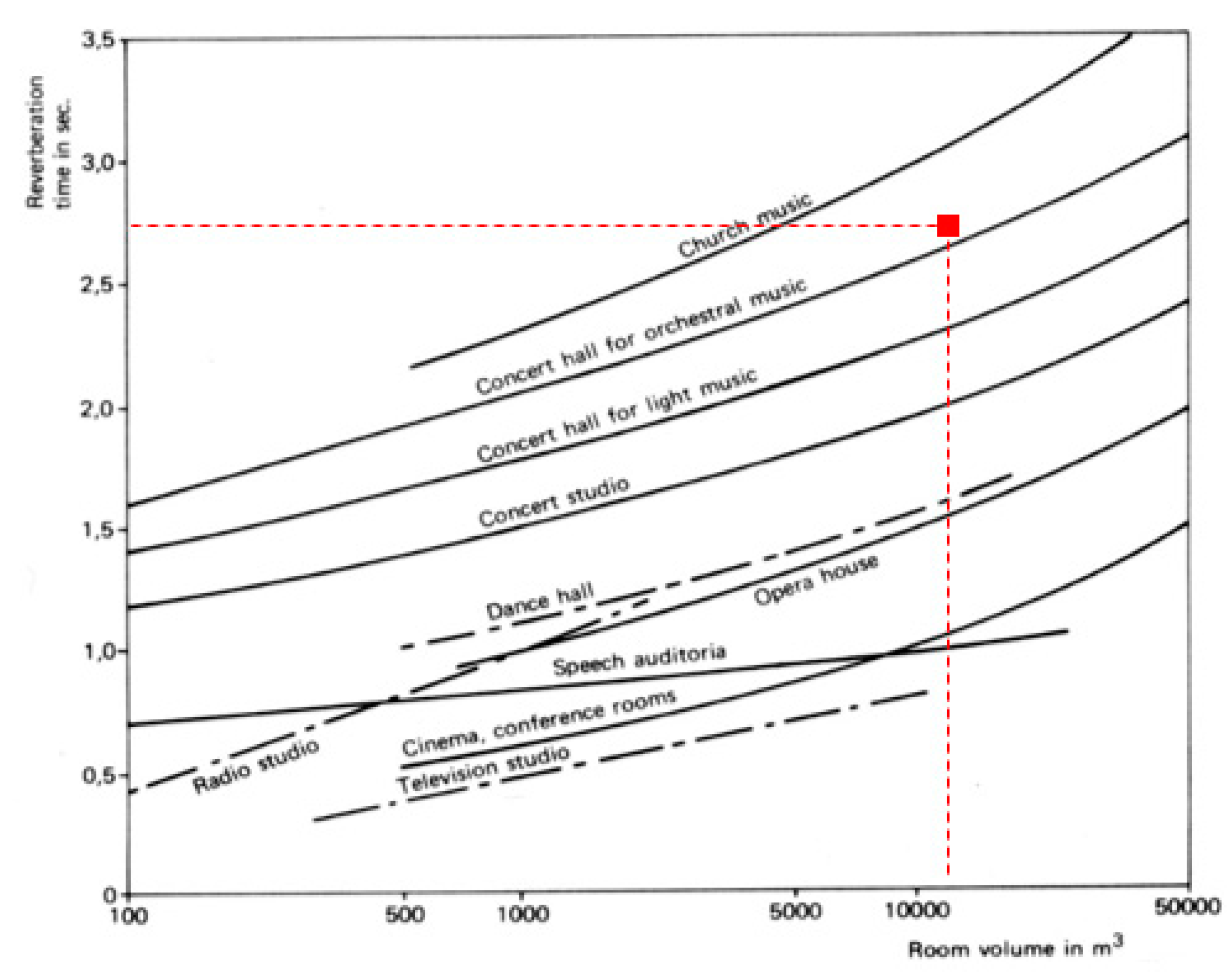 Applsci 10 07043 g015