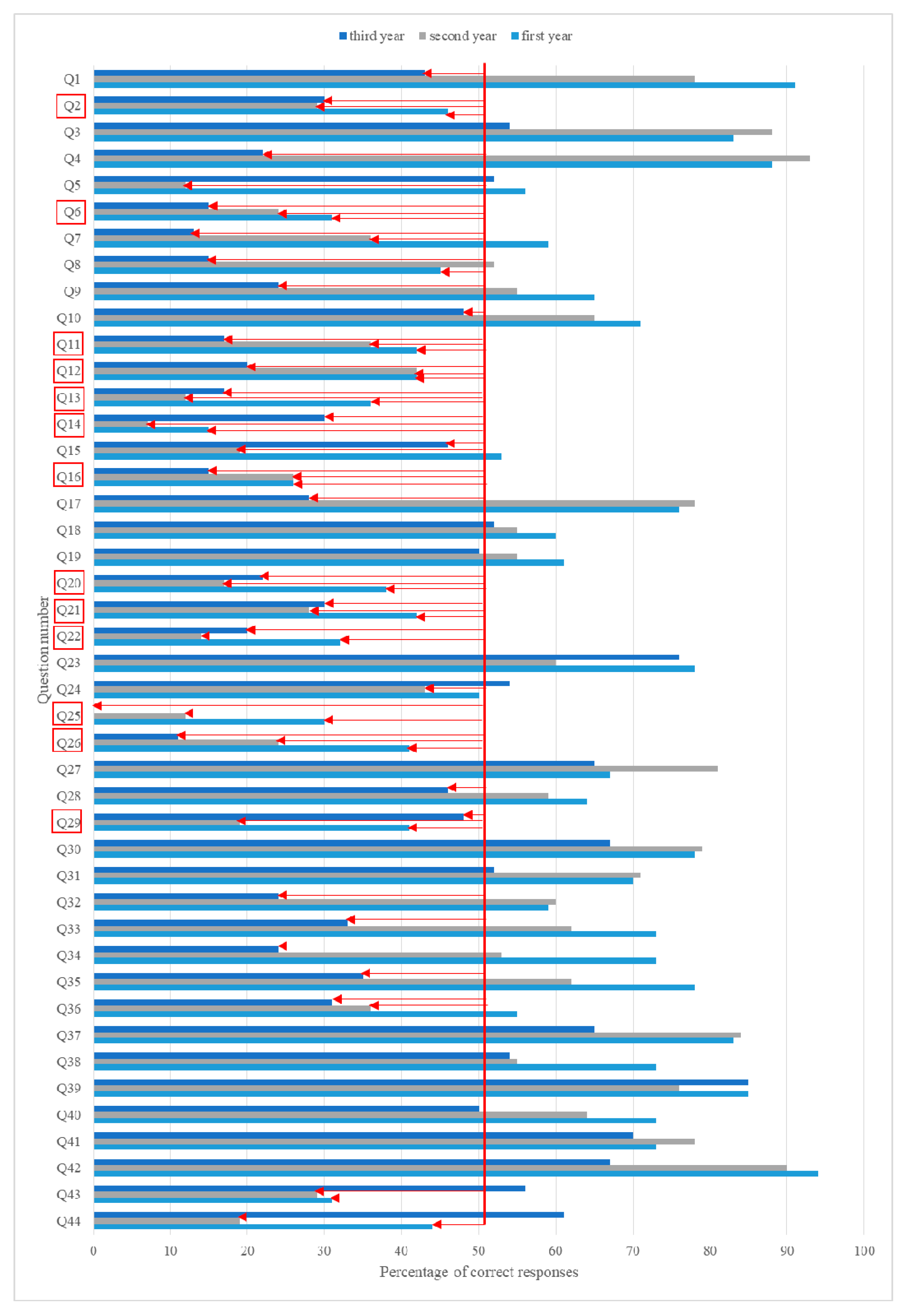 Applsci 10 07044 g001