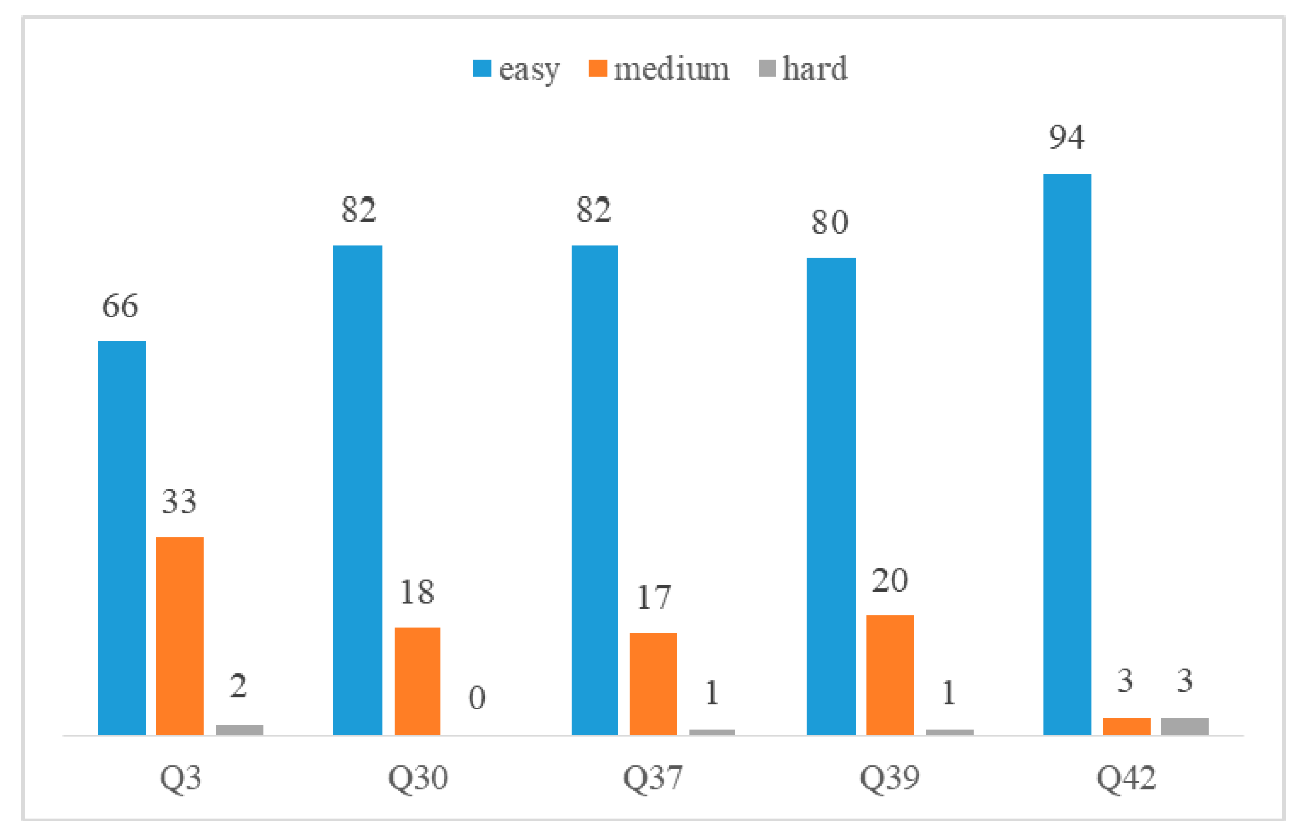 Applsci 10 07044 g002