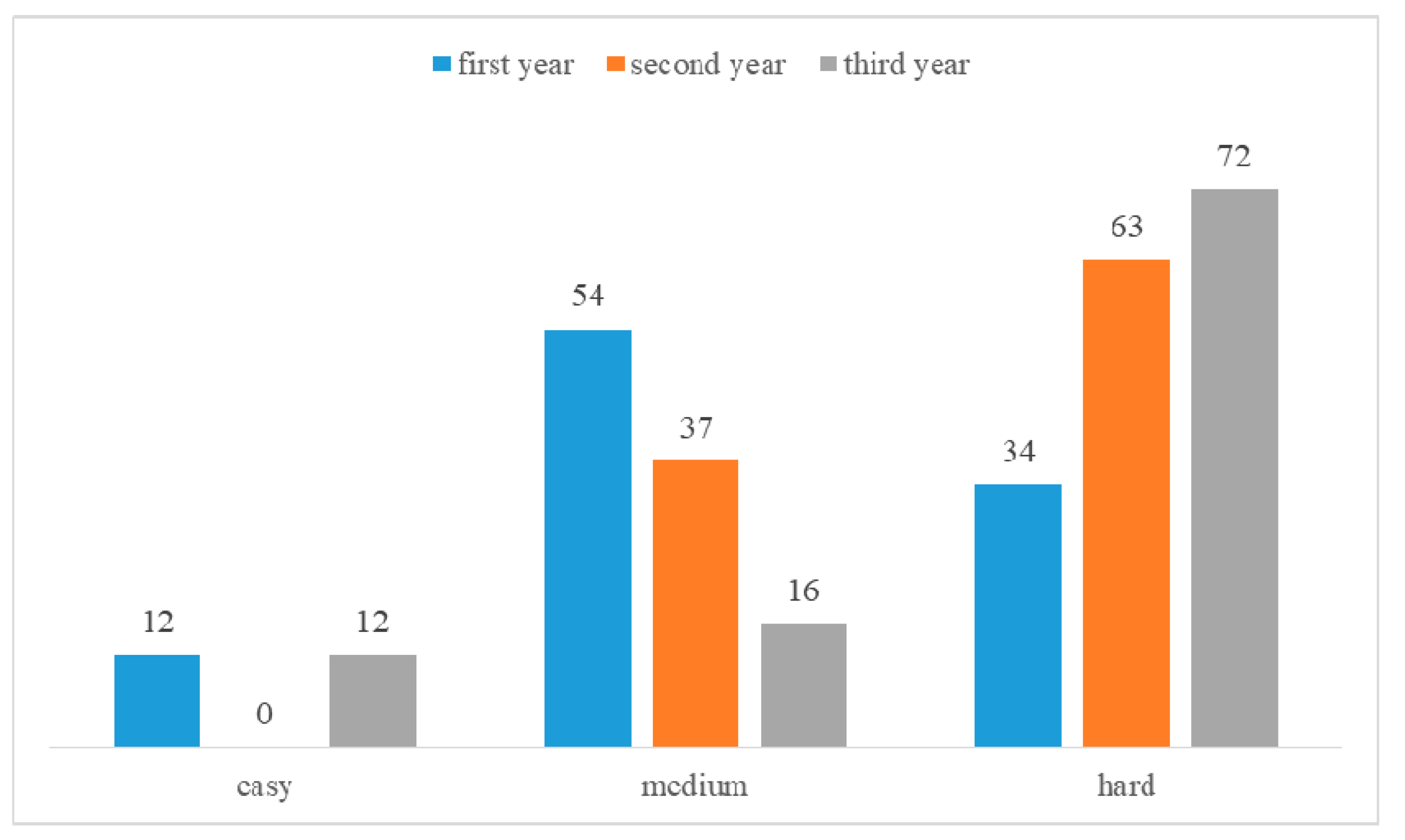Applsci 10 07044 g005