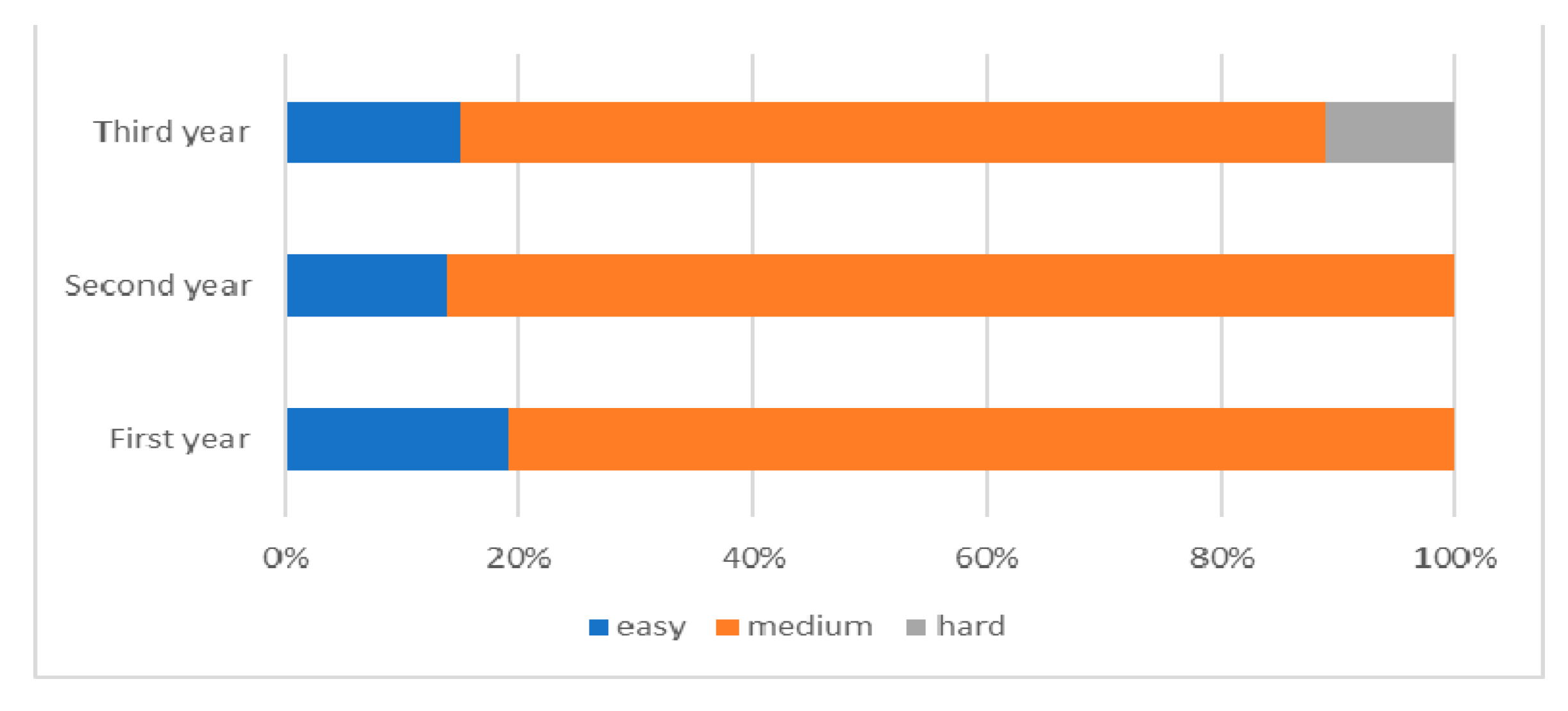 Applsci 10 07044 g006