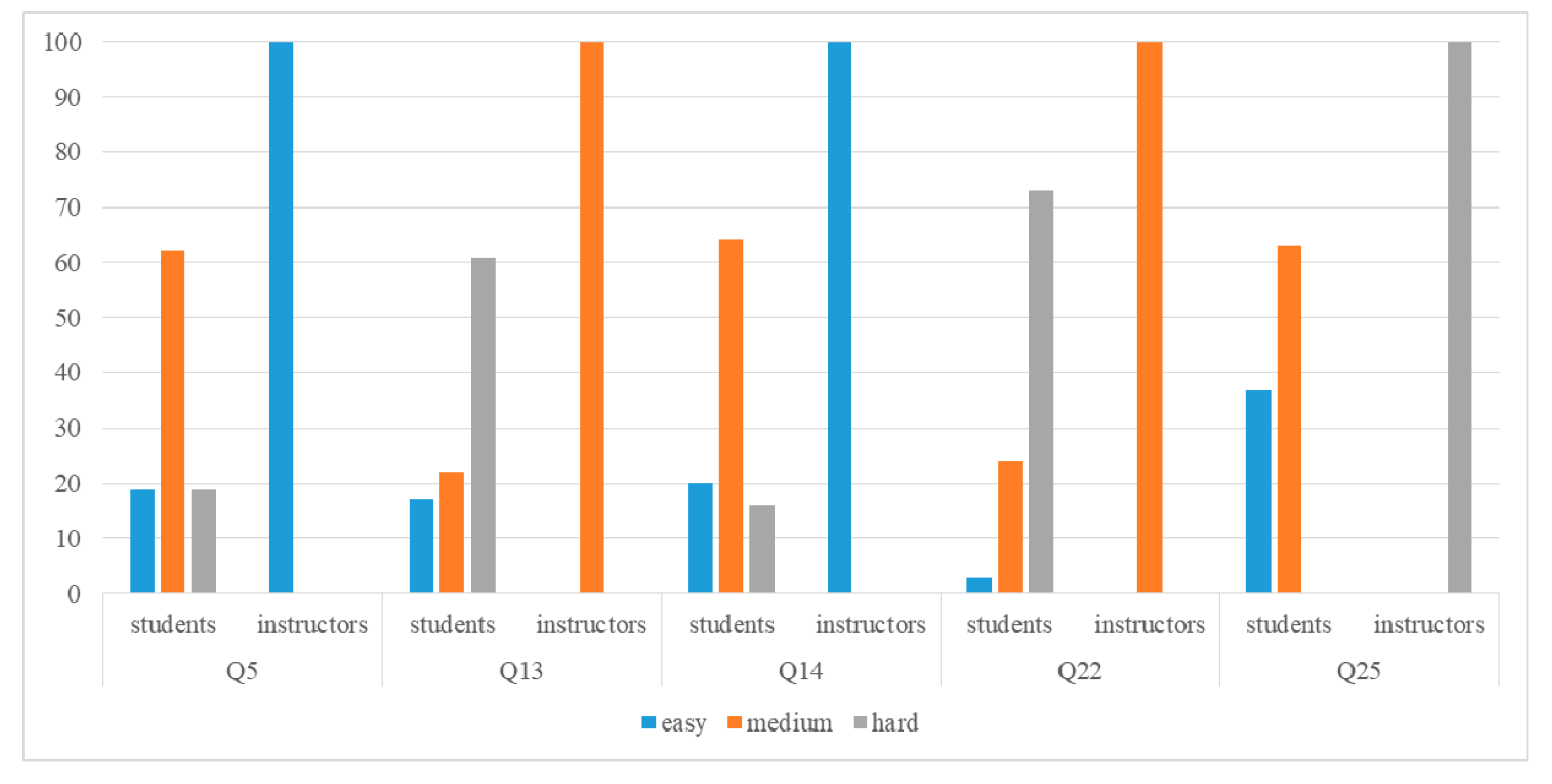 Applsci 10 07044 g010