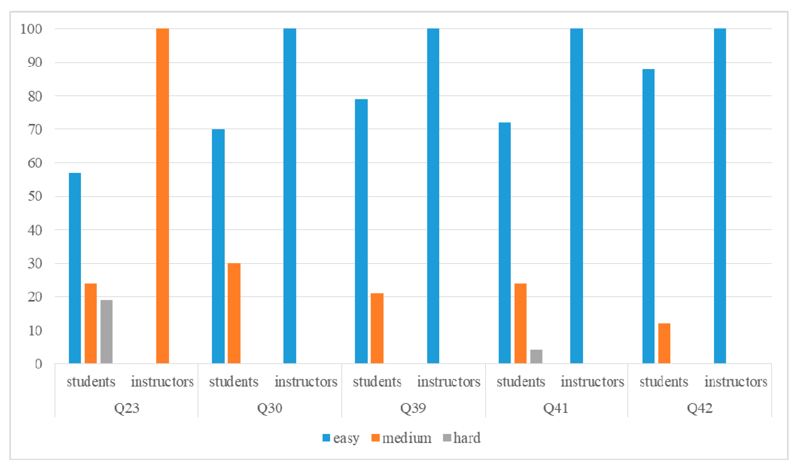 Applsci 10 07044 g011