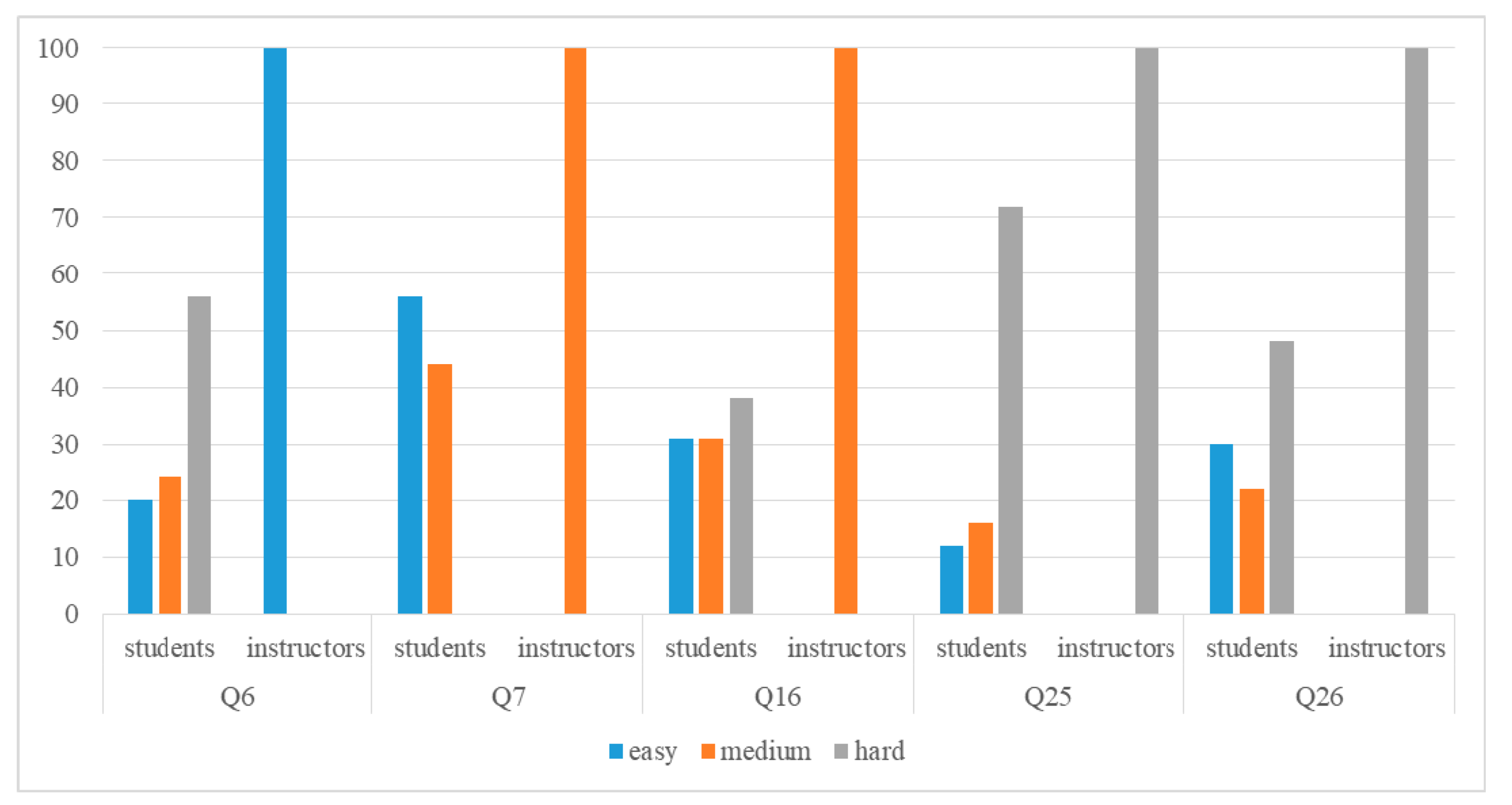 Applsci 10 07044 g012