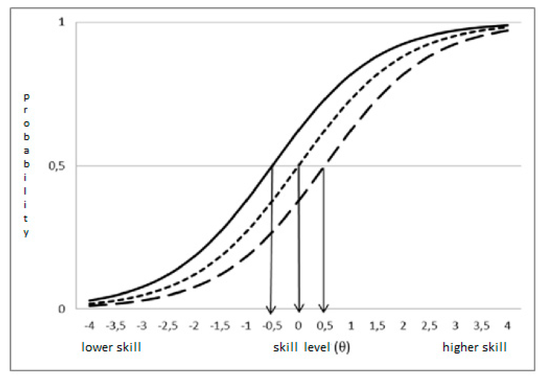 Applsci 10 07044 g013