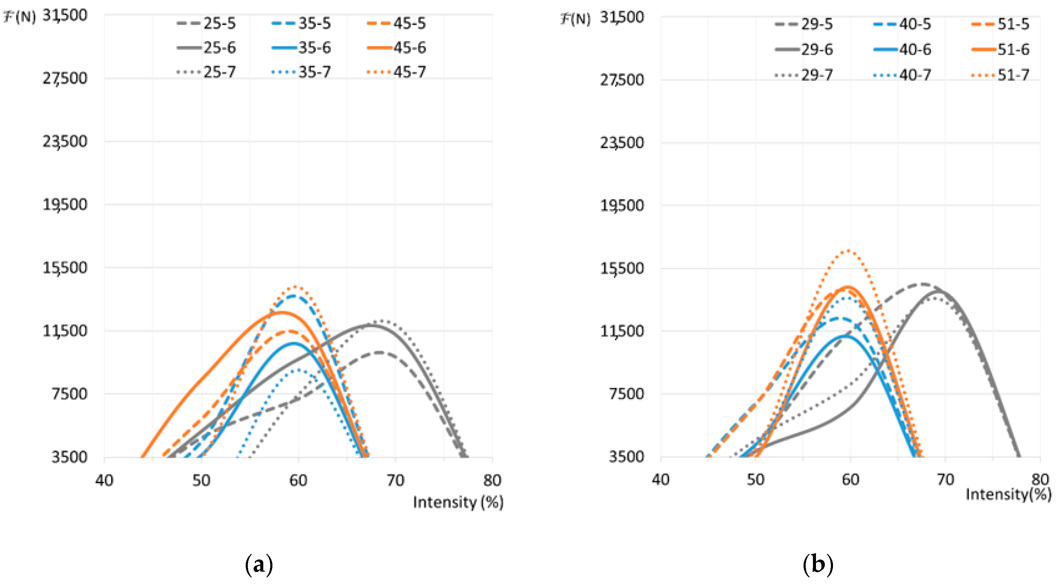 Applsci 10 07045 g010 Applsci 10 07045 g010