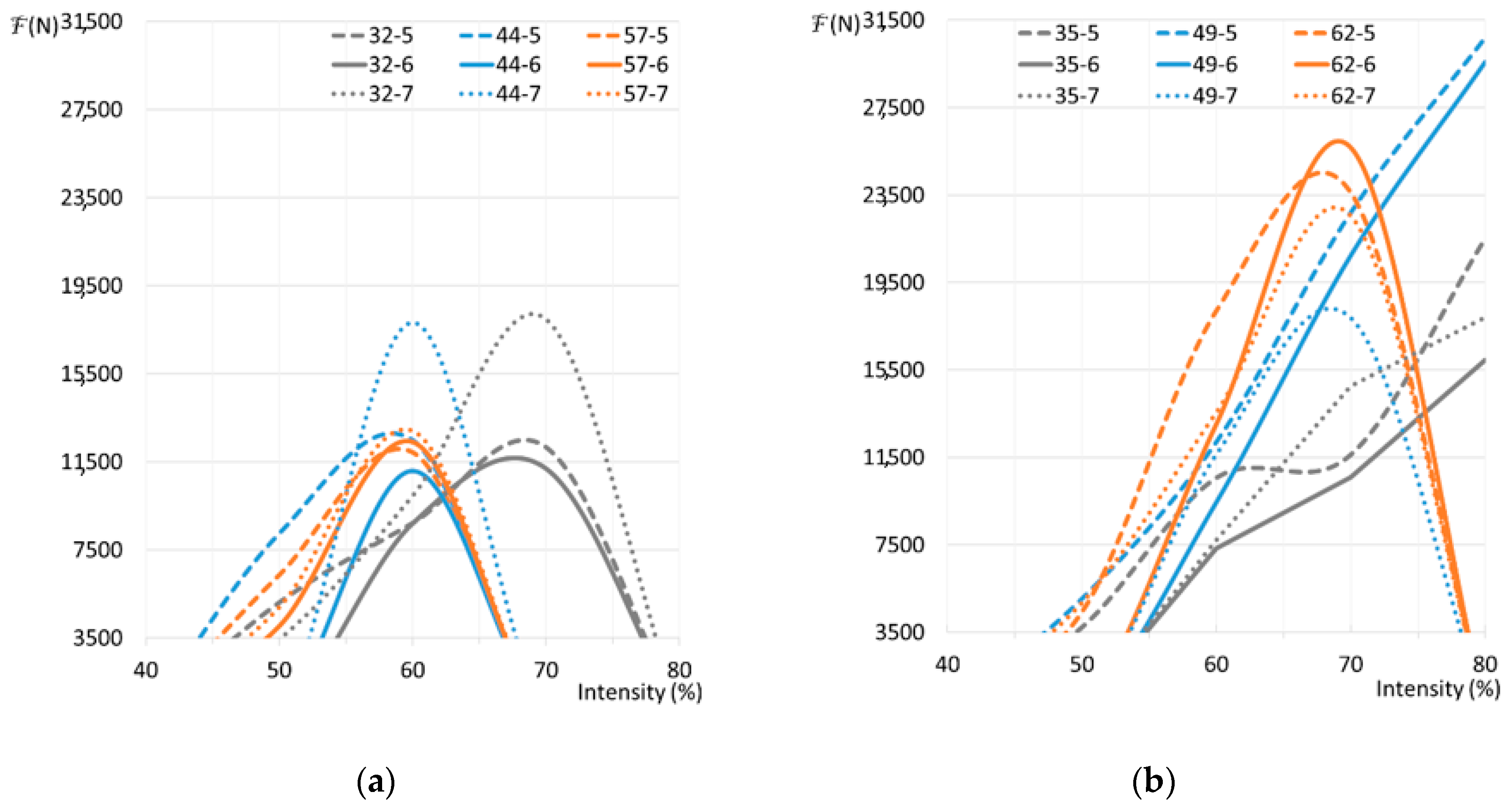 Applsci 10 07045 g011 Applsci 10 07045 g011