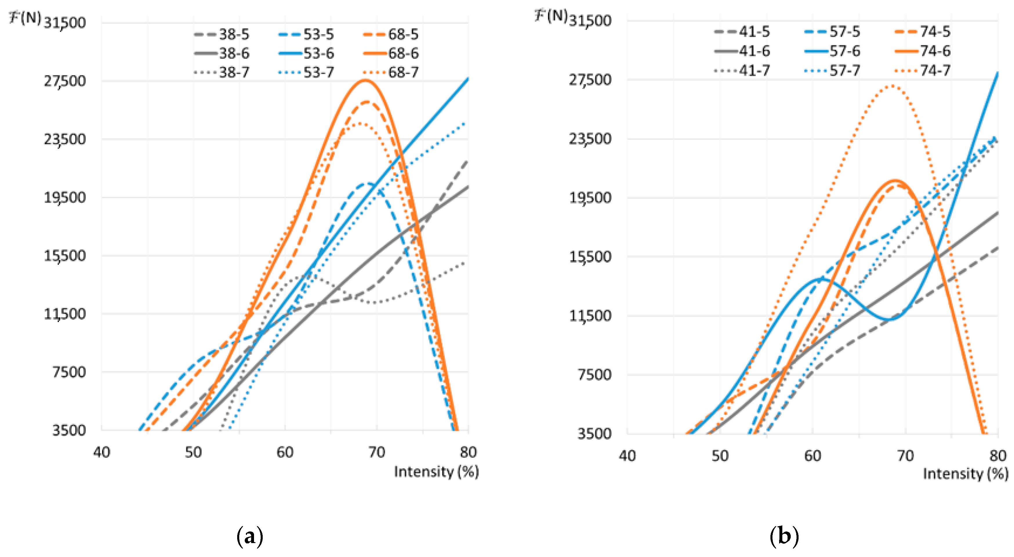 Applsci 10 07045 g012 Applsci 10 07045 g012