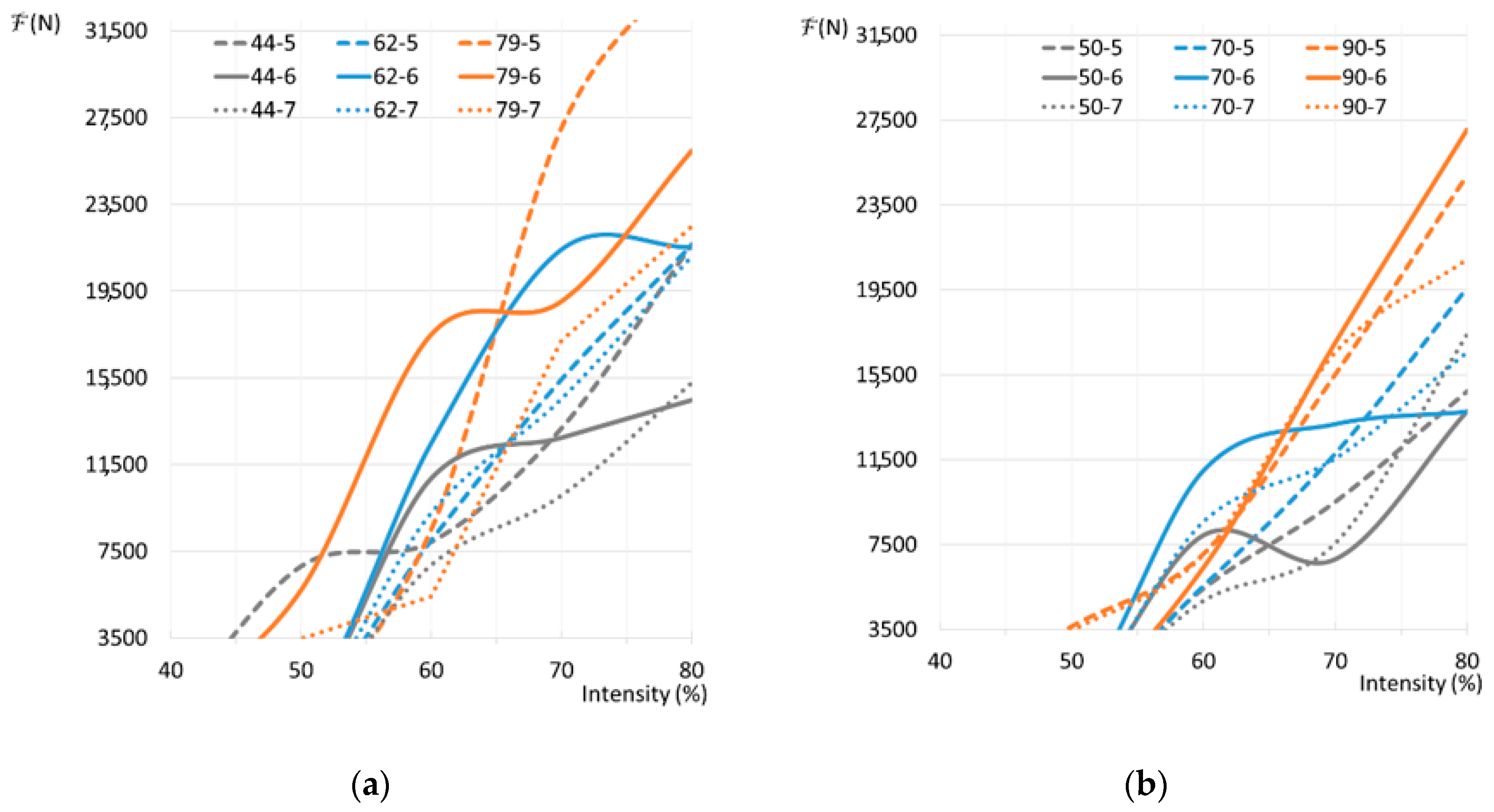 Applsci 10 07045 g013 Applsci 10 07045 g013