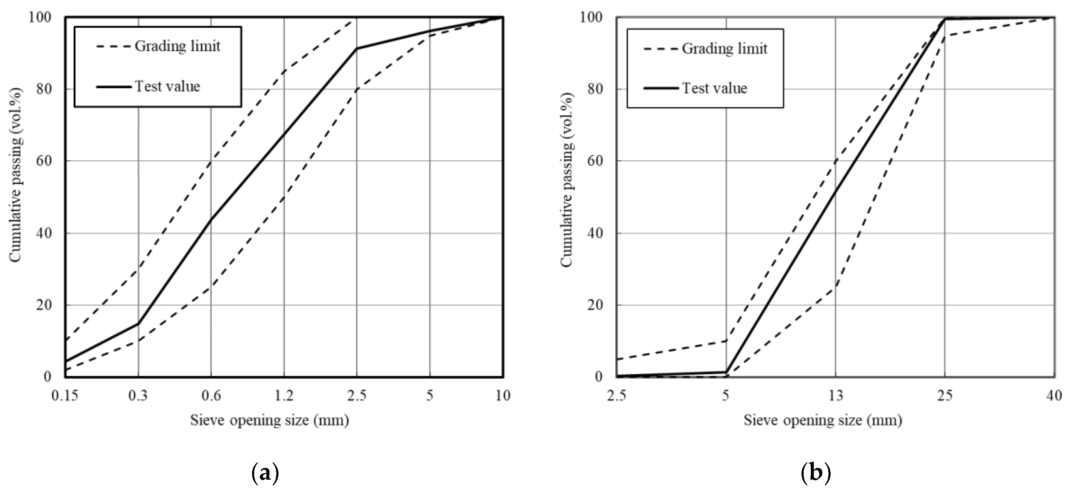 Applsci 10 07046 g001 Applsci 10 07046 g001