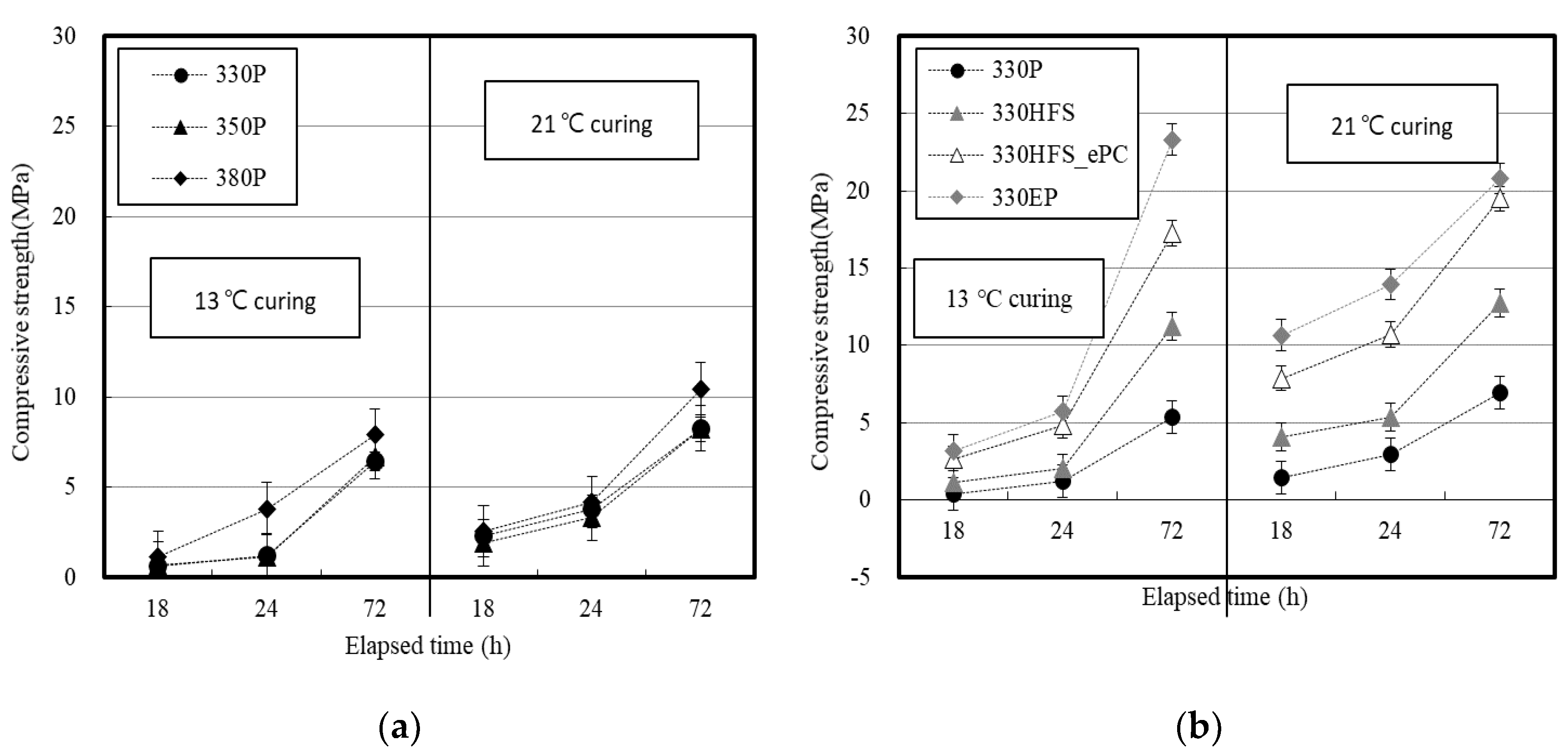 Applsci 10 07046 g002 Applsci 10 07046 g002