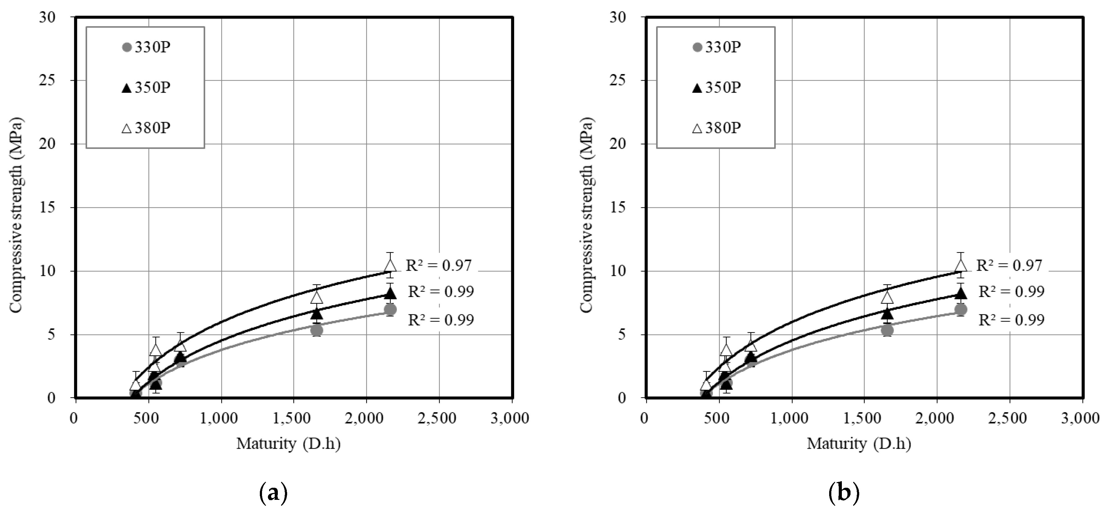 Applsci 10 07046 g004 Applsci 10 07046 g004