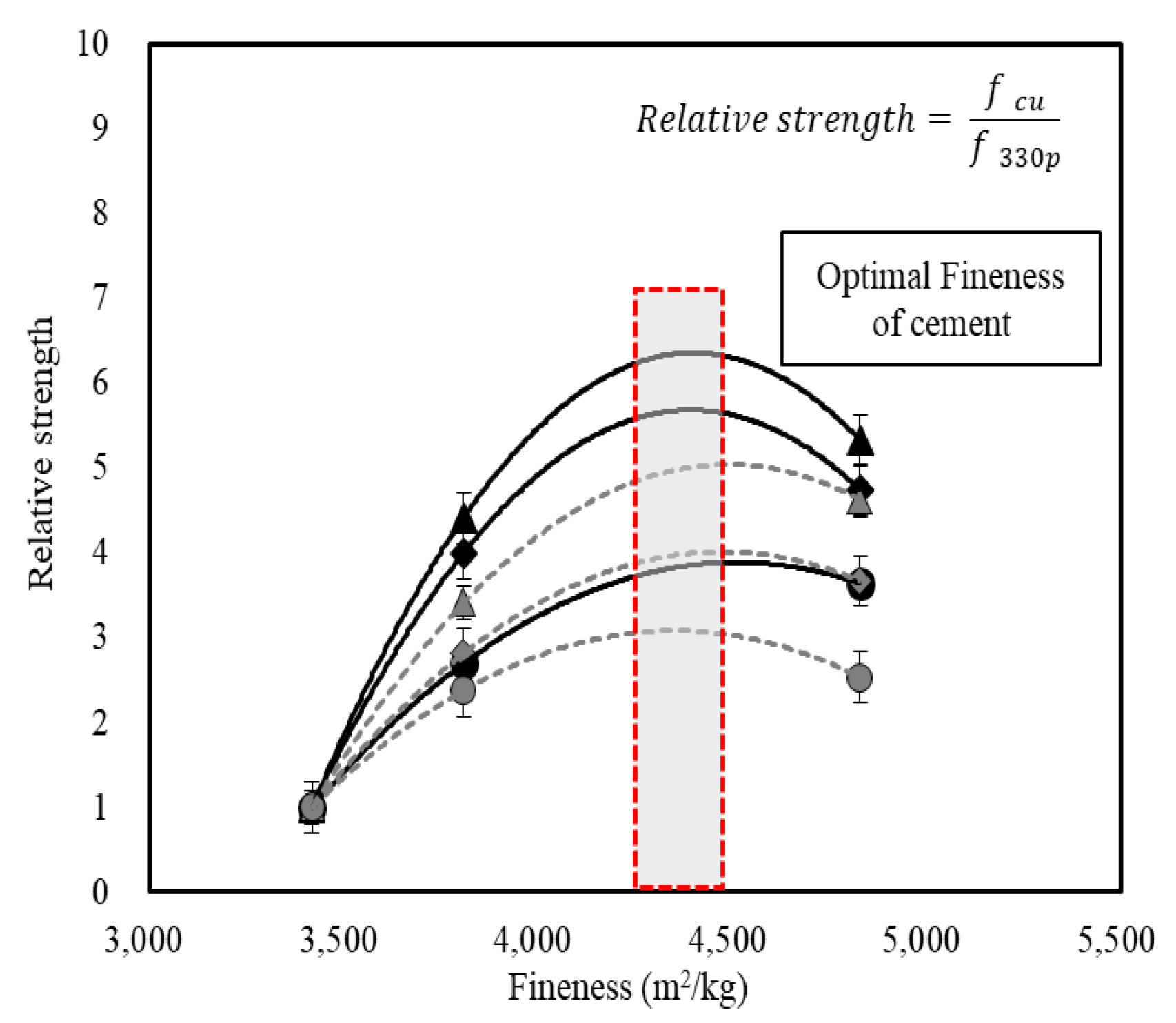 Applsci 10 07046 g006 Applsci 10 07046 g006