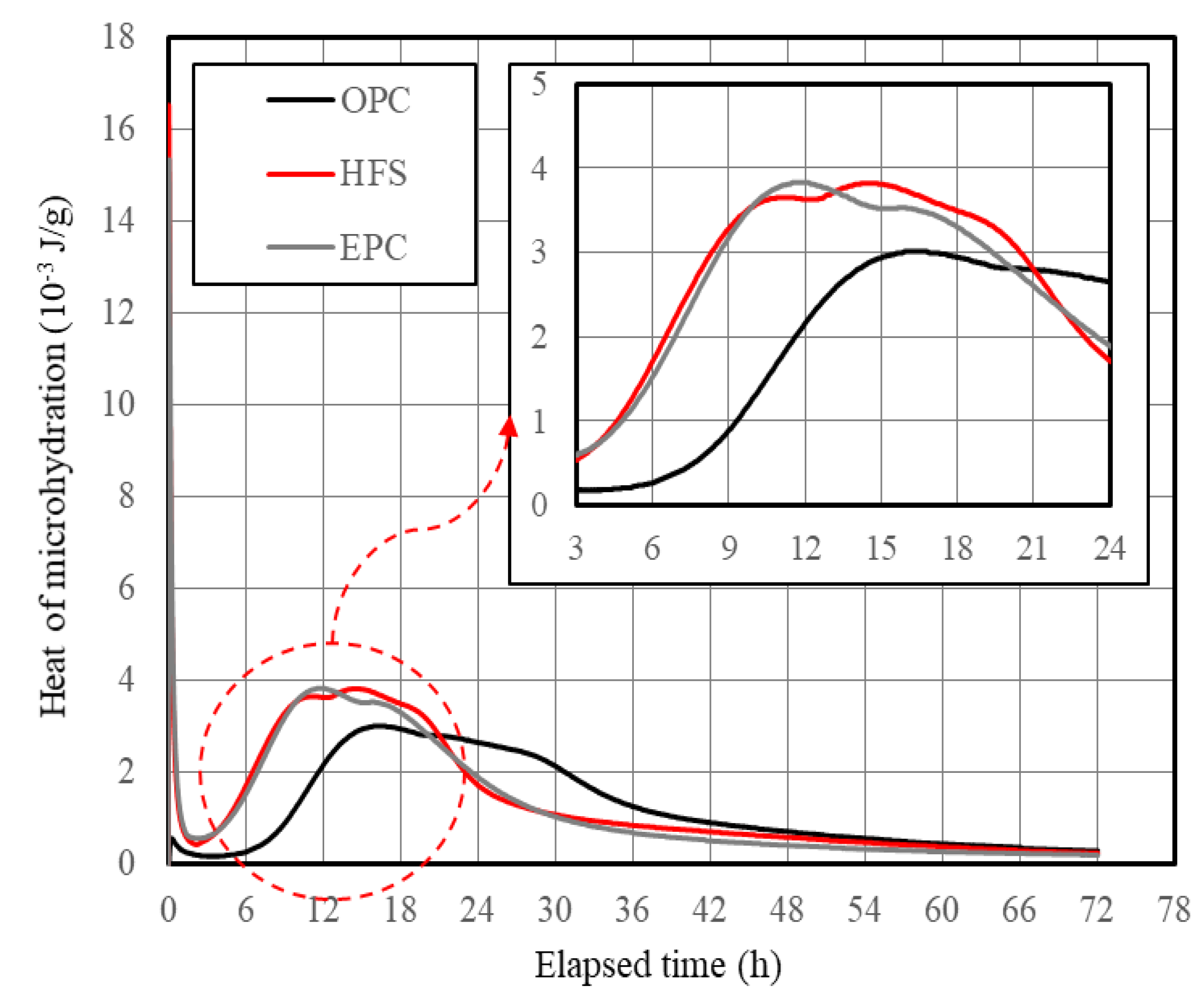 Applsci 10 07046 g007 Applsci 10 07046 g007