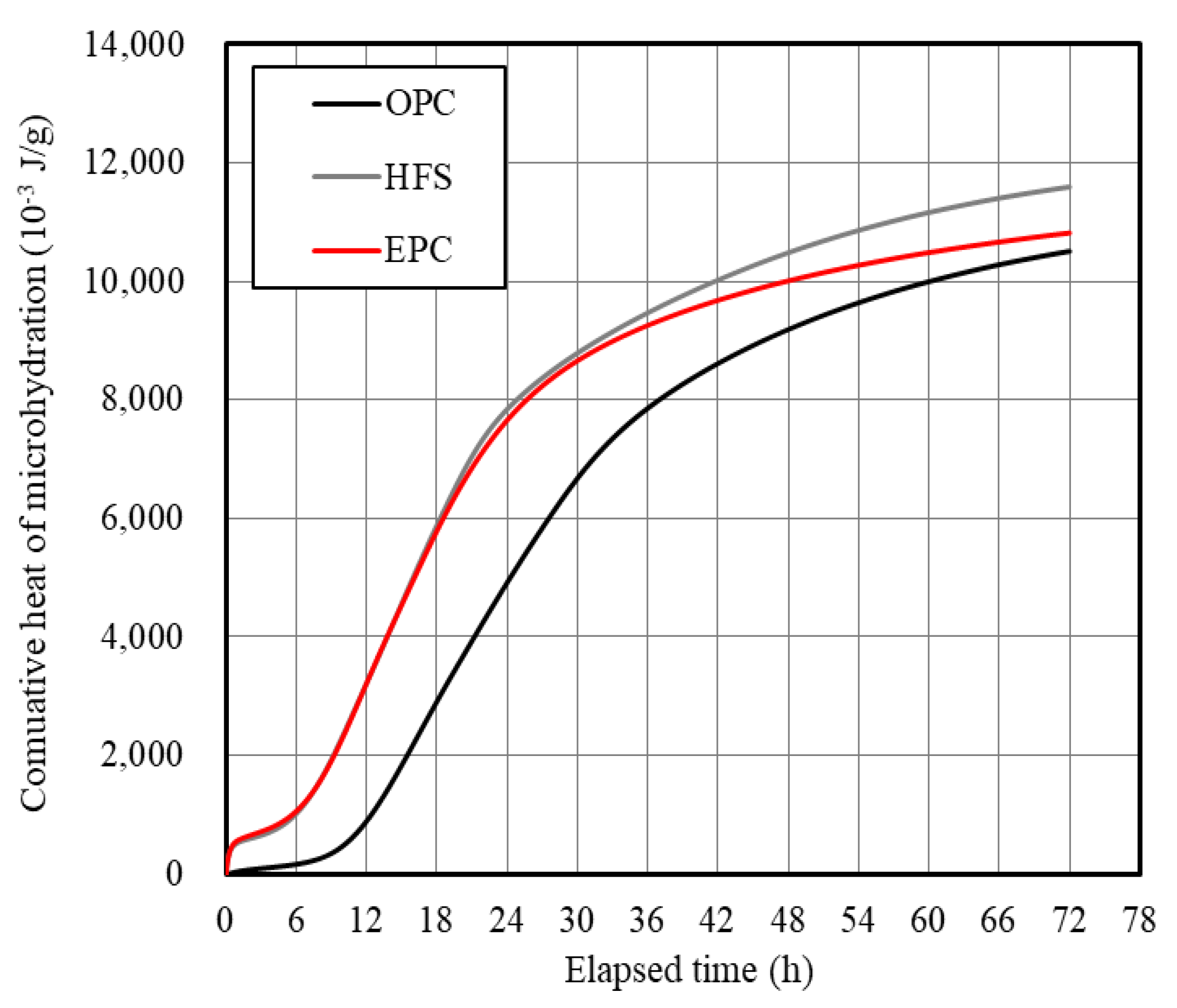 Applsci 10 07046 g008 Applsci 10 07046 g008