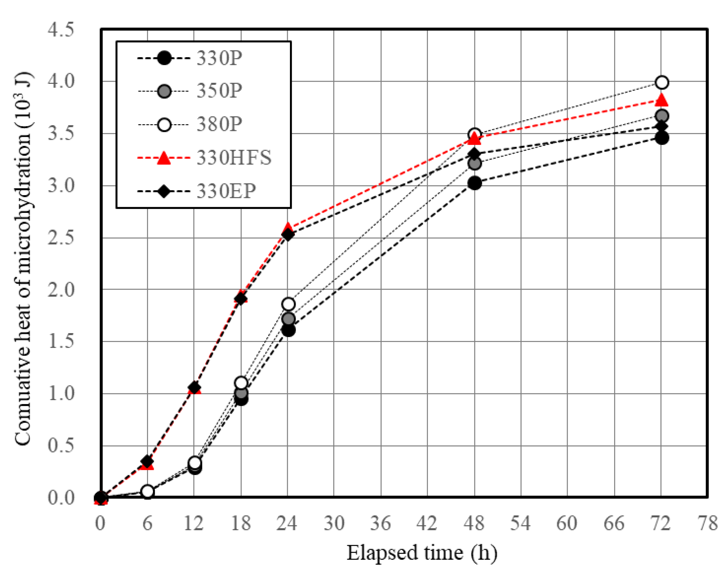 Applsci 10 07046 g009 Applsci 10 07046 g009