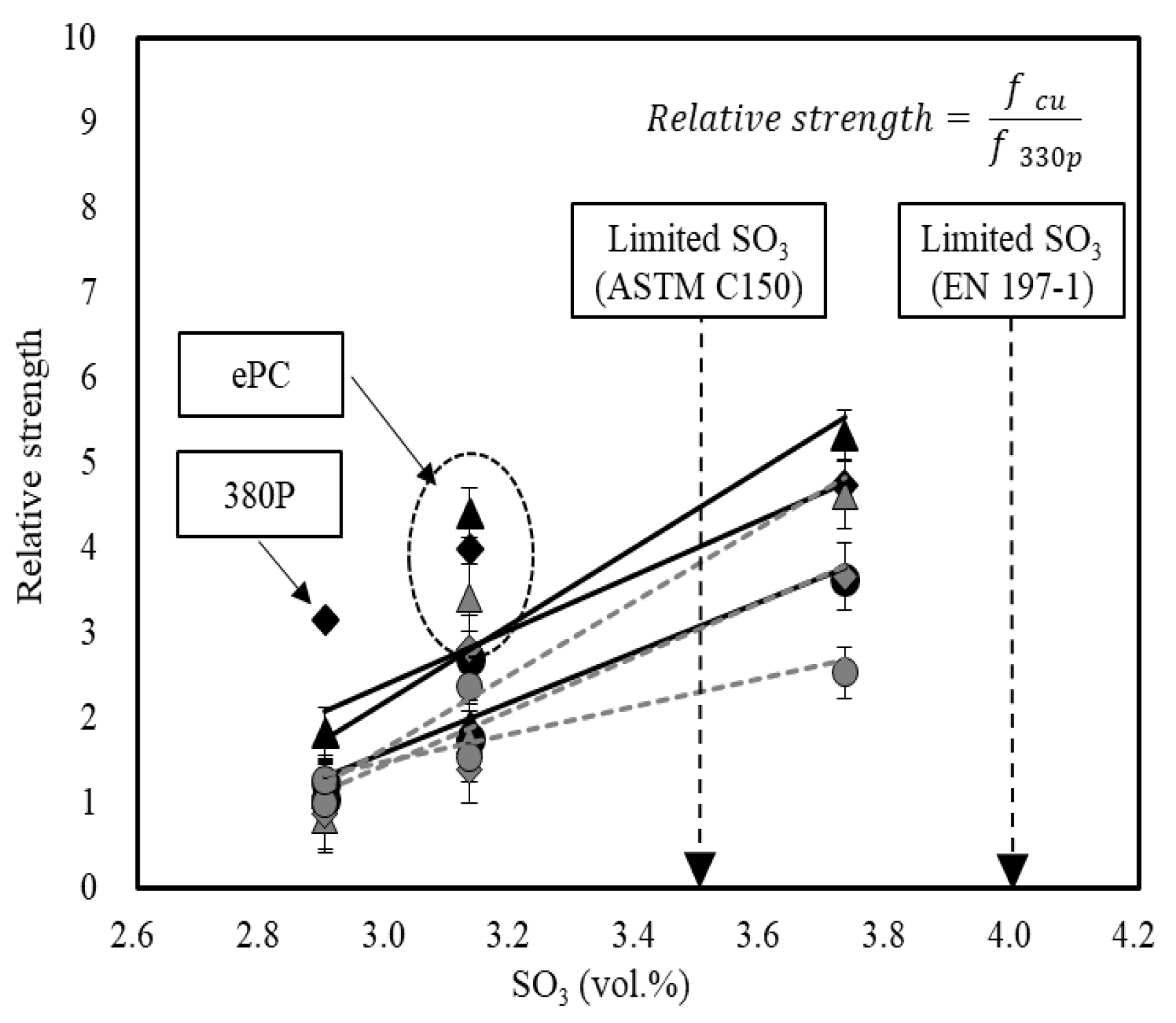 Applsci 10 07046 g011 Applsci 10 07046 g011