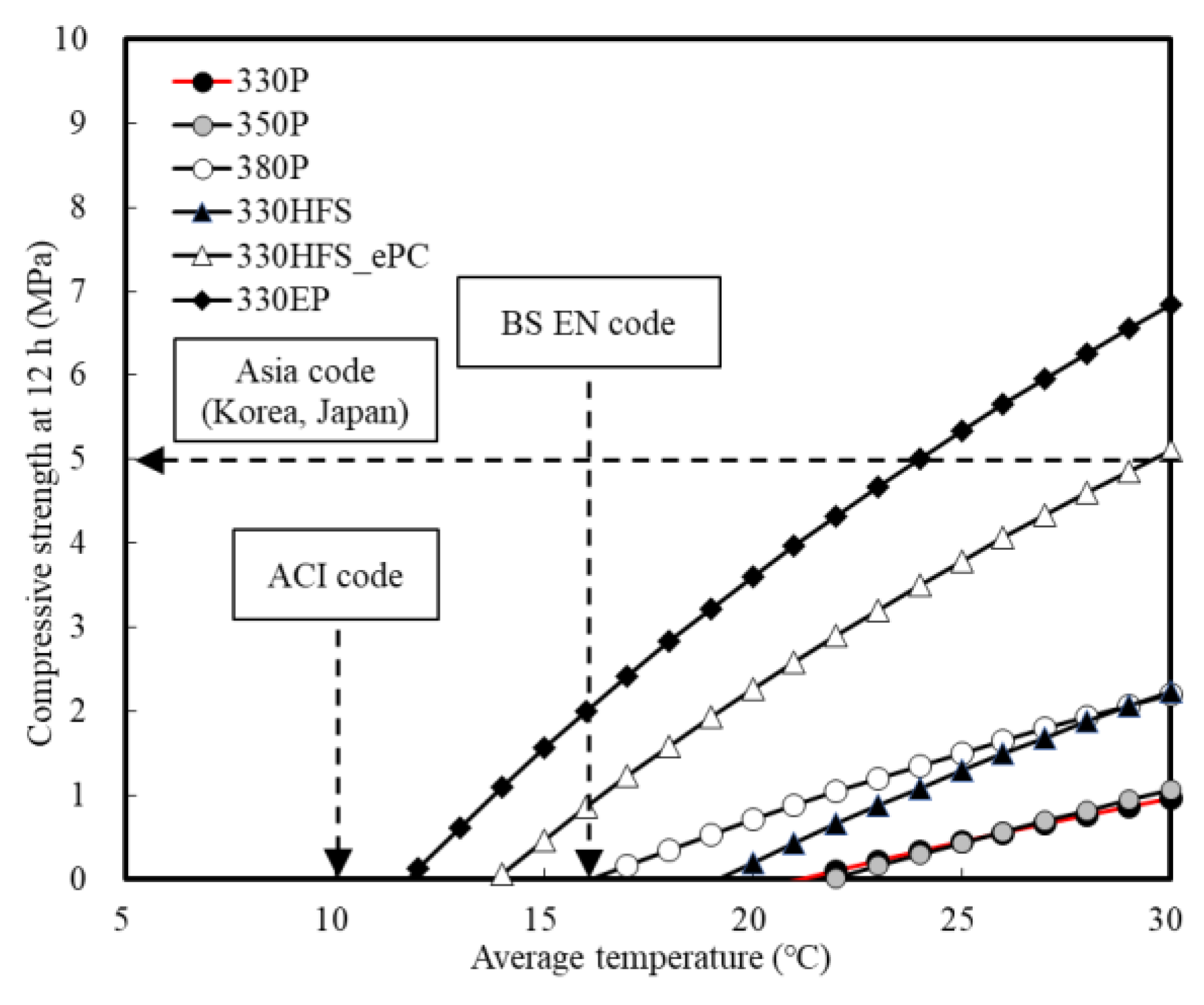Applsci 10 07046 g012 Applsci 10 07046 g012