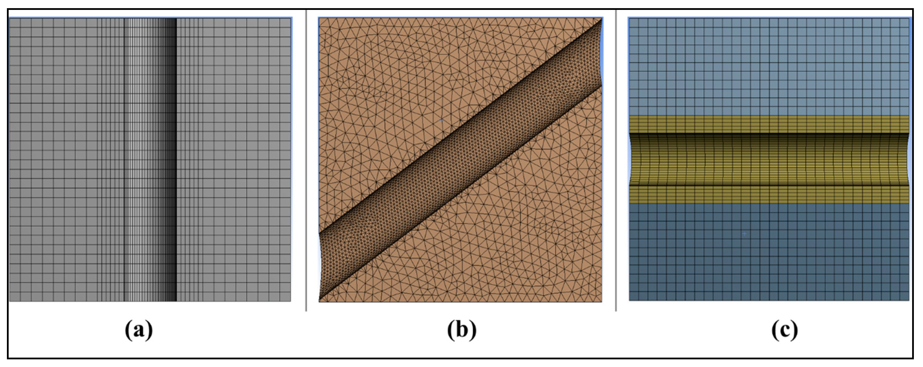 Applsci 10 07047 g002
