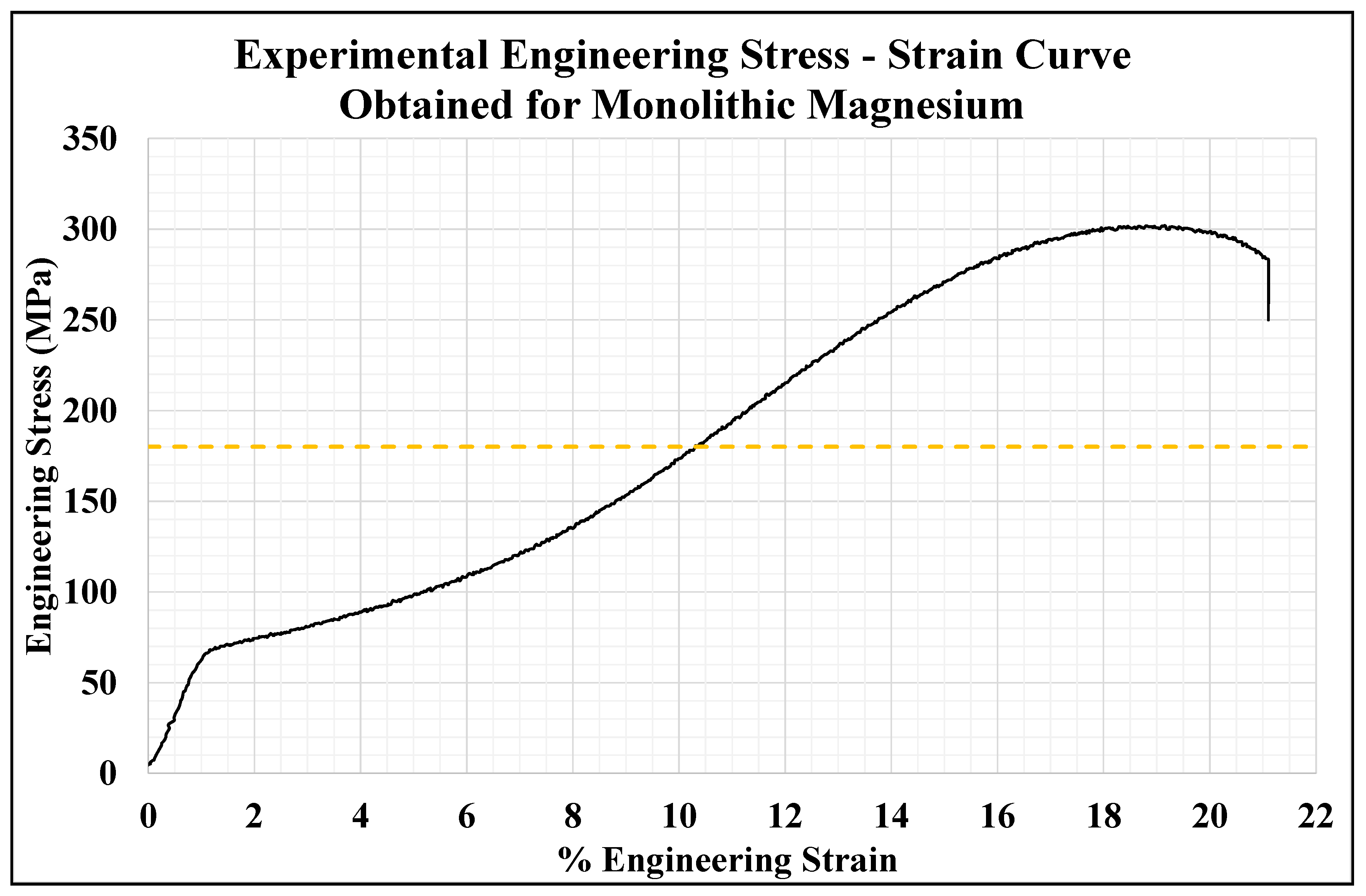 Applsci 10 07047 g003