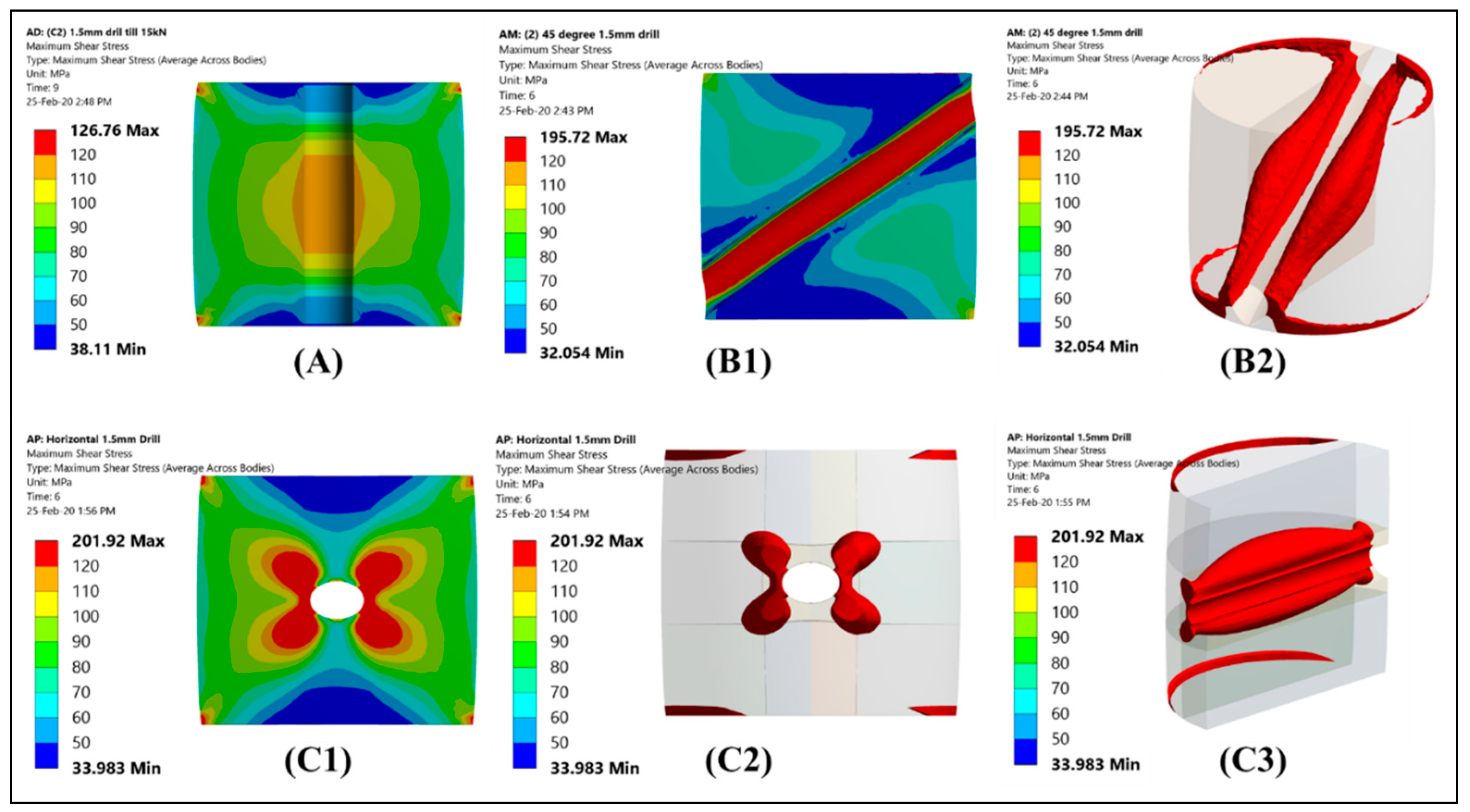 Applsci 10 07047 g005