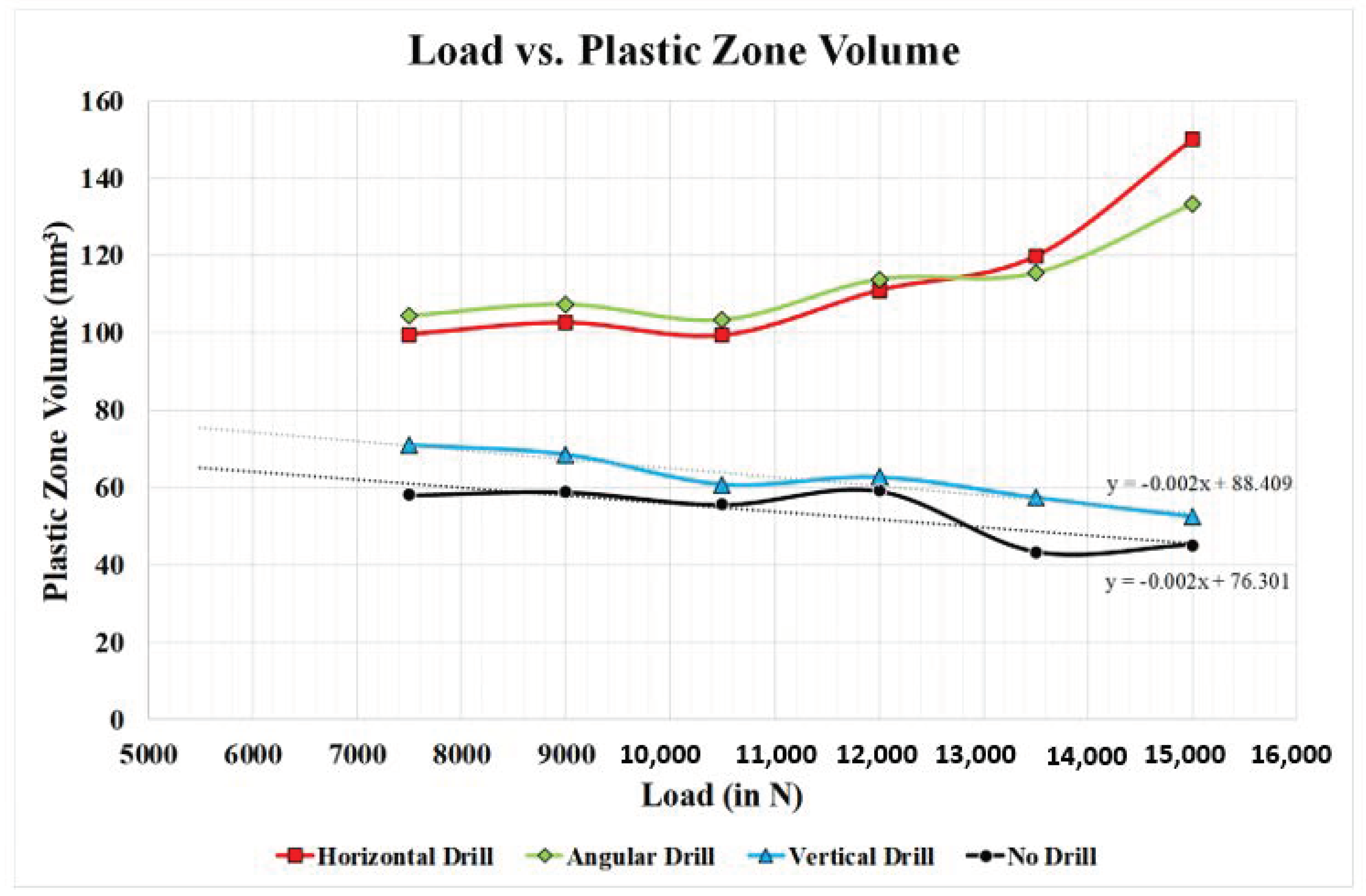 Applsci 10 07047 g006