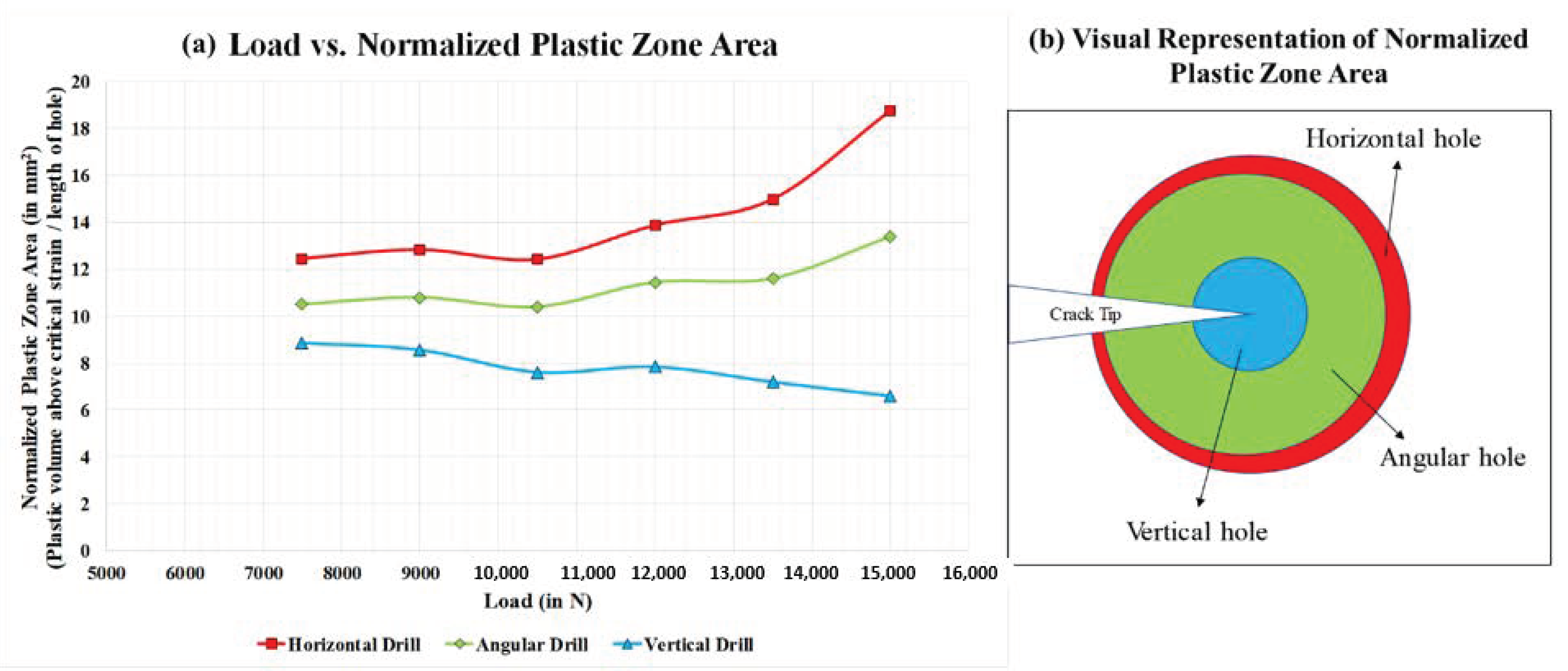 Applsci 10 07047 g007