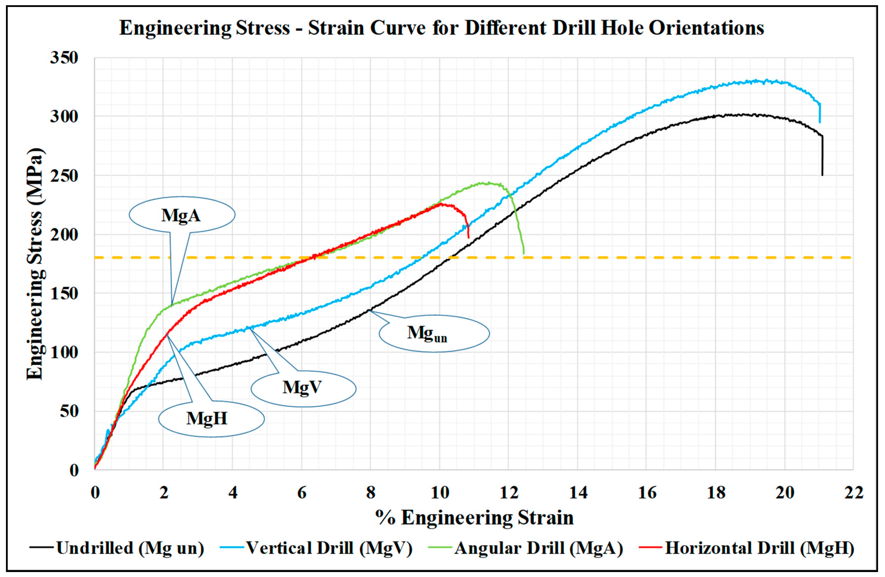 Applsci 10 07047 g009