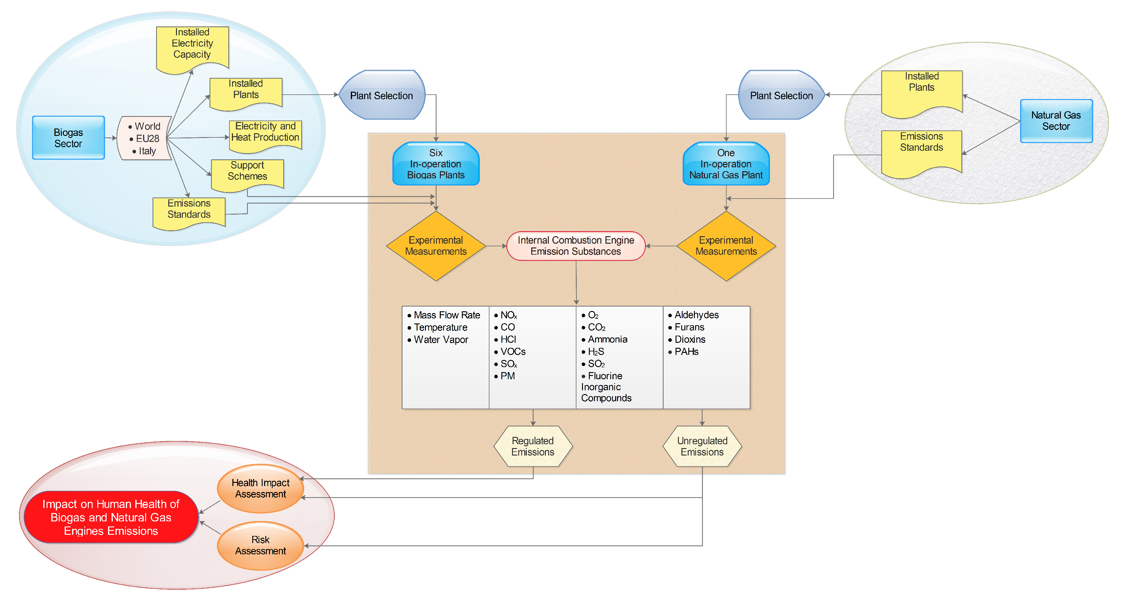 Applsci 10 07048 g002