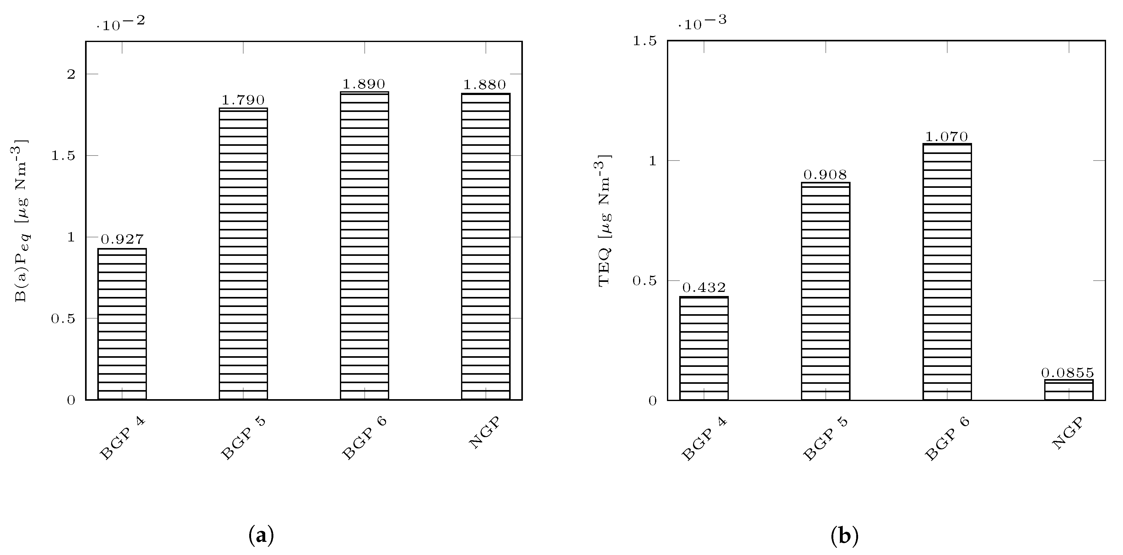 Applsci 10 07048 g004