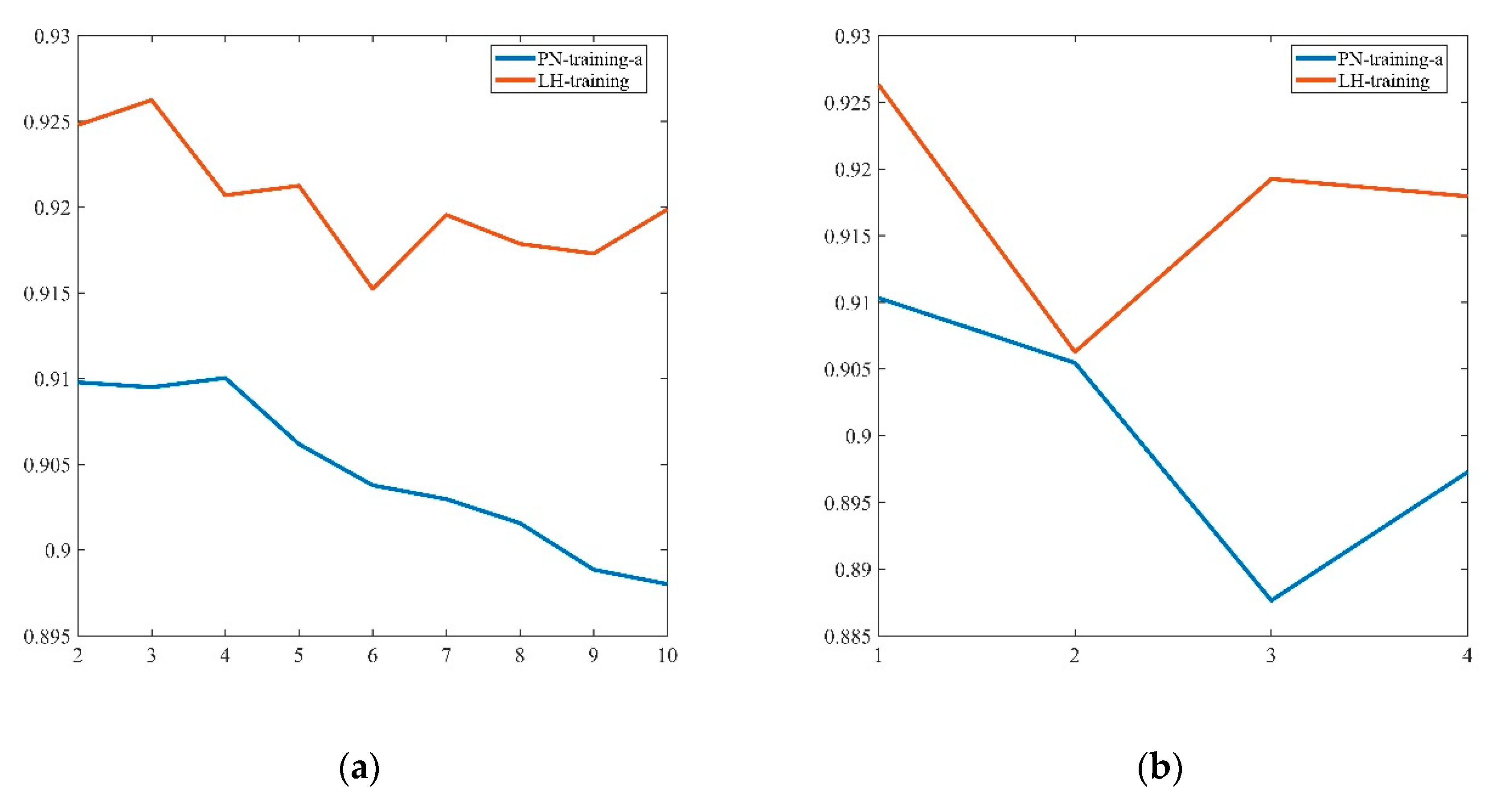 Applsci 10 07049 g013