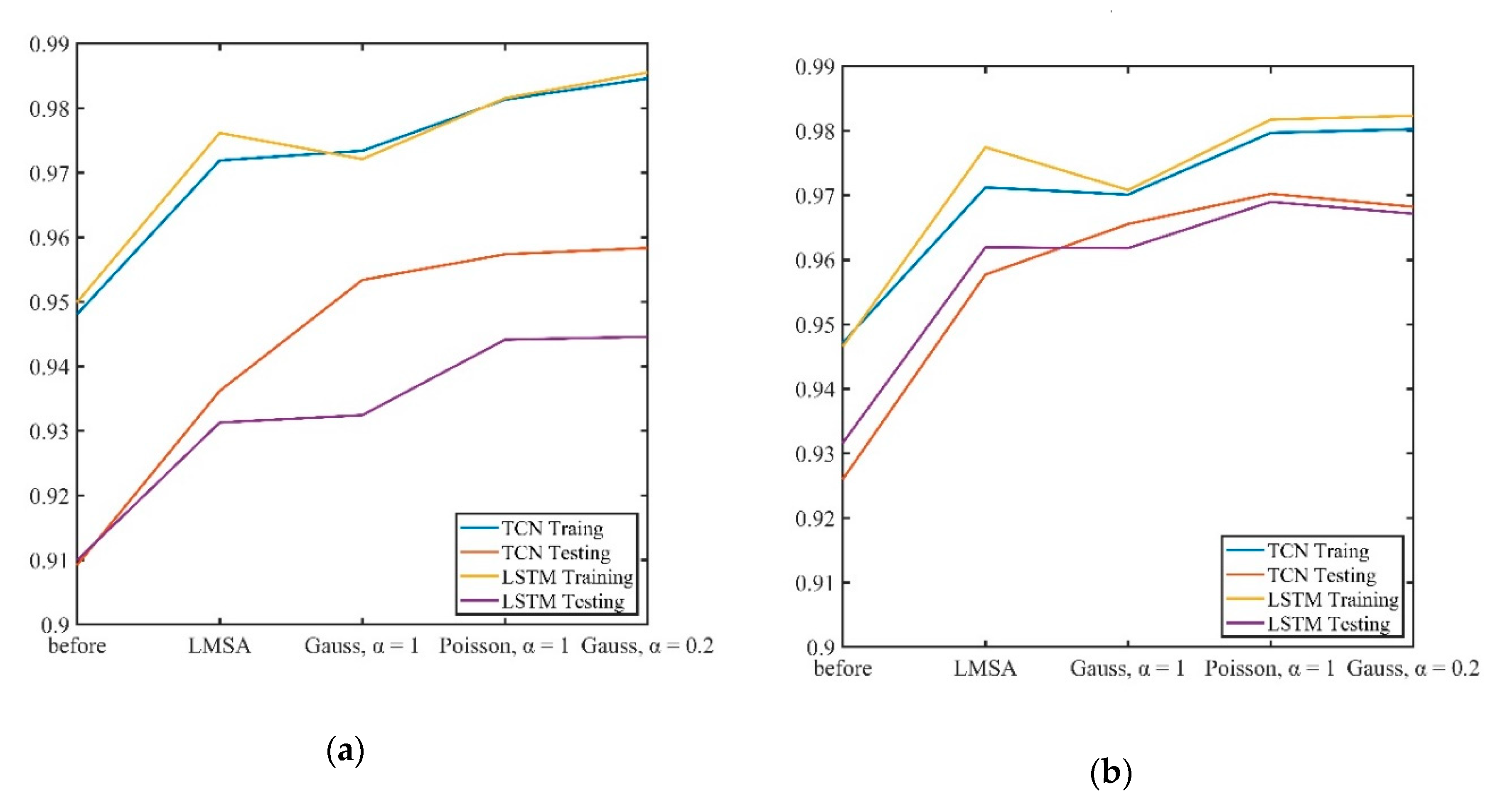 Applsci 10 07049 g014