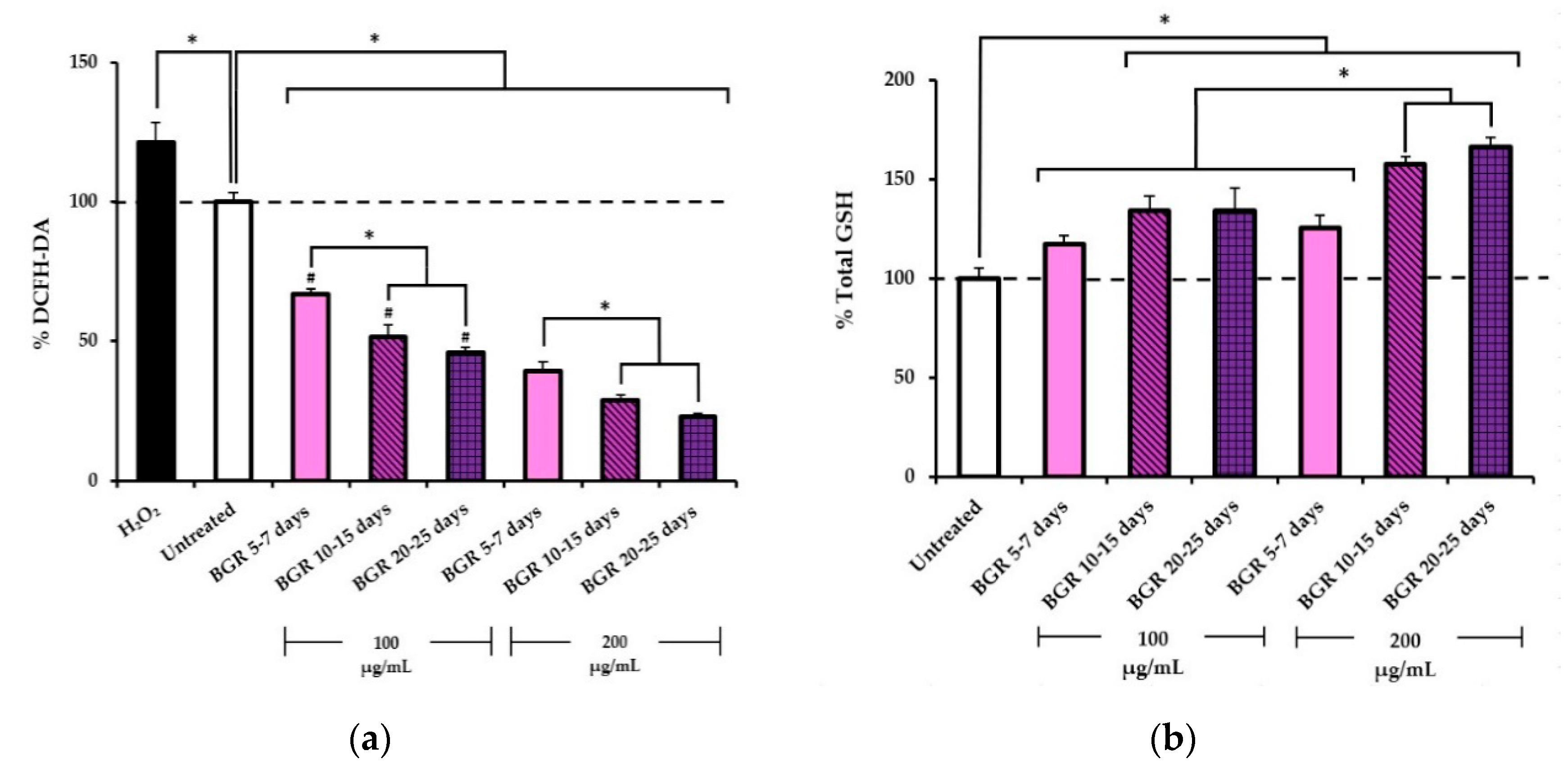 Applsci 10 07051 g002