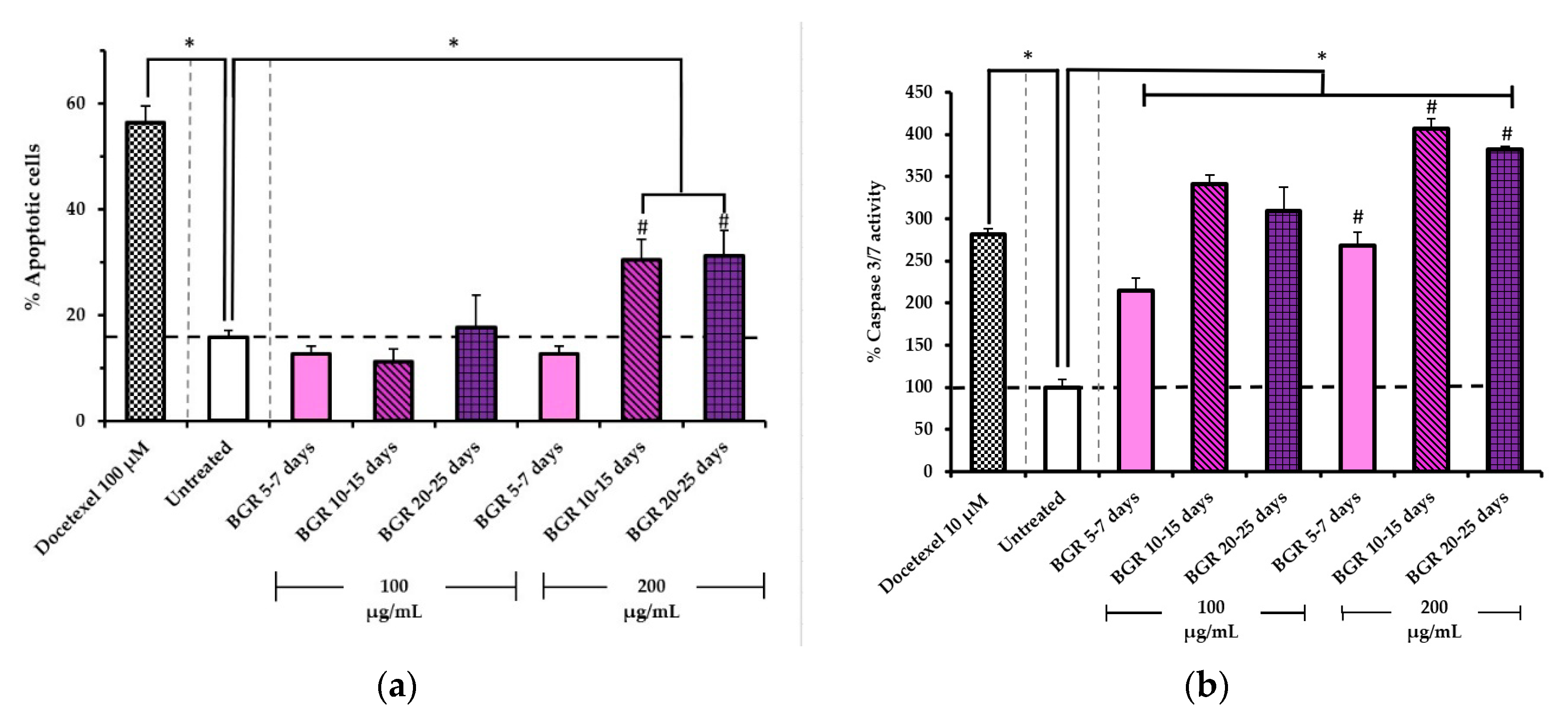 Applsci 10 07051 g003
